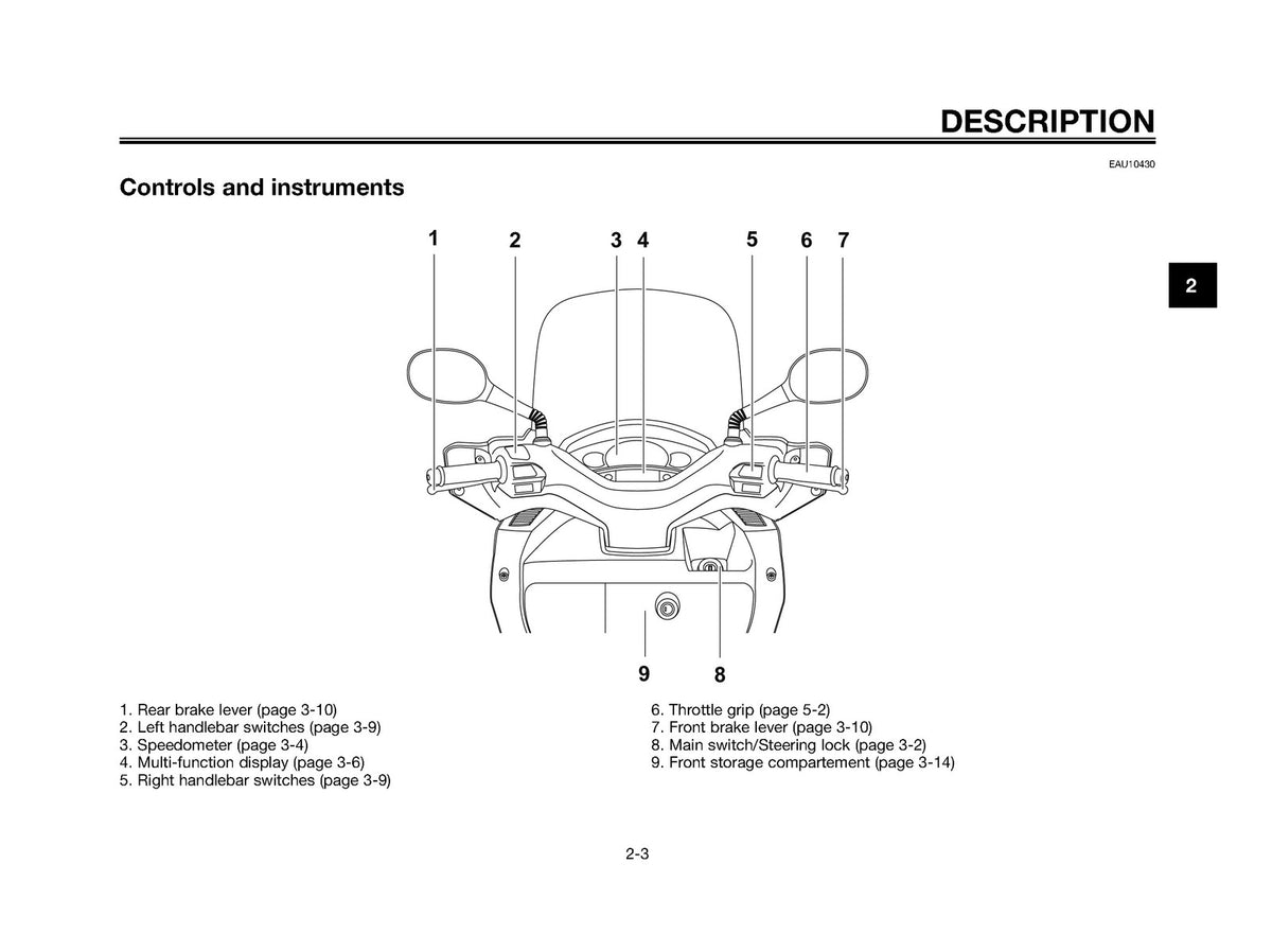 YAMAHA XMAX 250 YP250R Owners Manual 1st Edition November 2007 - WIRE BOUND