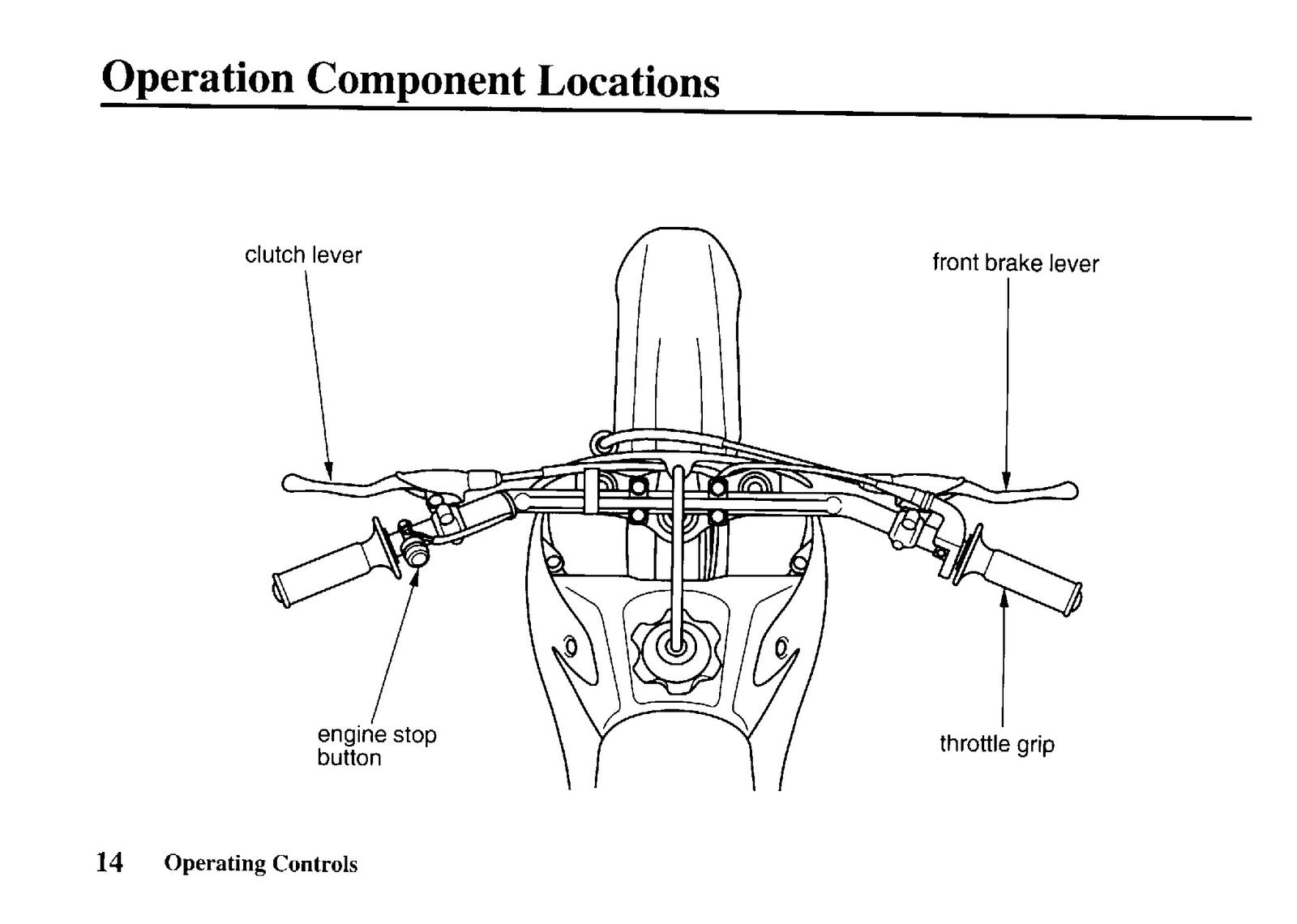 HONDA 2006 CRF80F Owners Manual - STEEL WIRE BOUND - PROTECTIVE COVERS