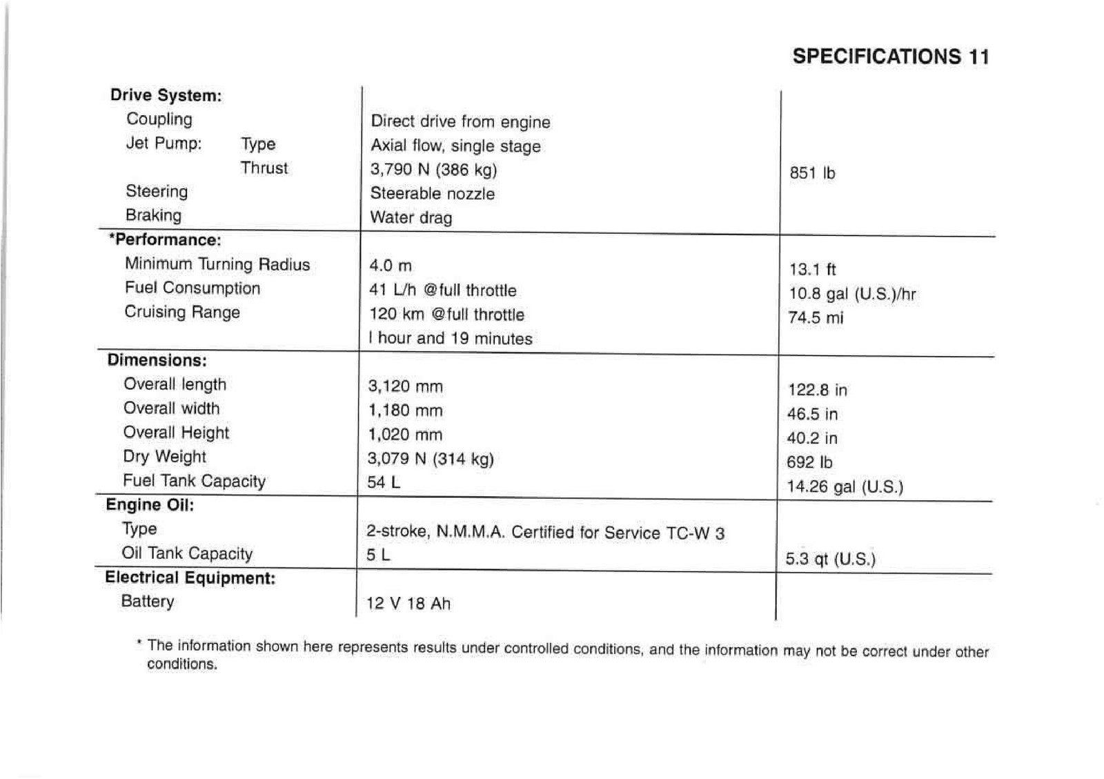 KAWASAKI Jet Ski 1100 STX DI Watercraft Owners Manual 2 - WIRE BOUND