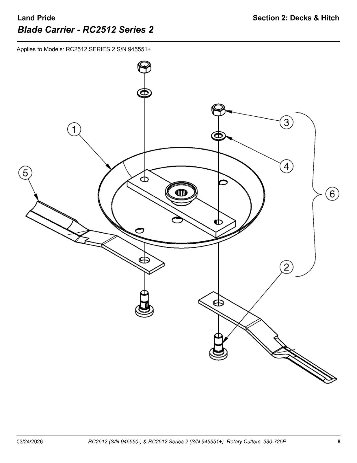LAND PRIDE RC2512 Rotary Cutters Parts Manual 2026 - WIRE BOUND - TOUGH COVERS