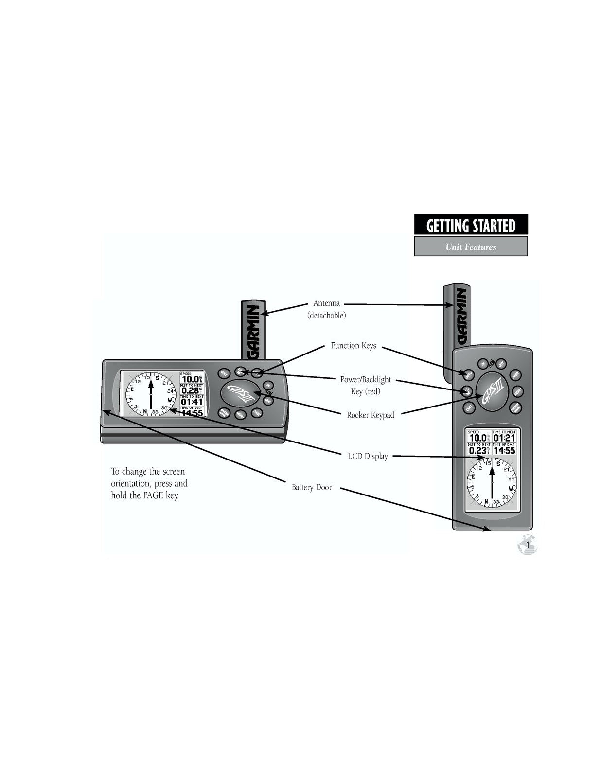 GARMIN GPS III Owners Manual And Reference 2001 - WIRE BOUND - TOUGH COVERS