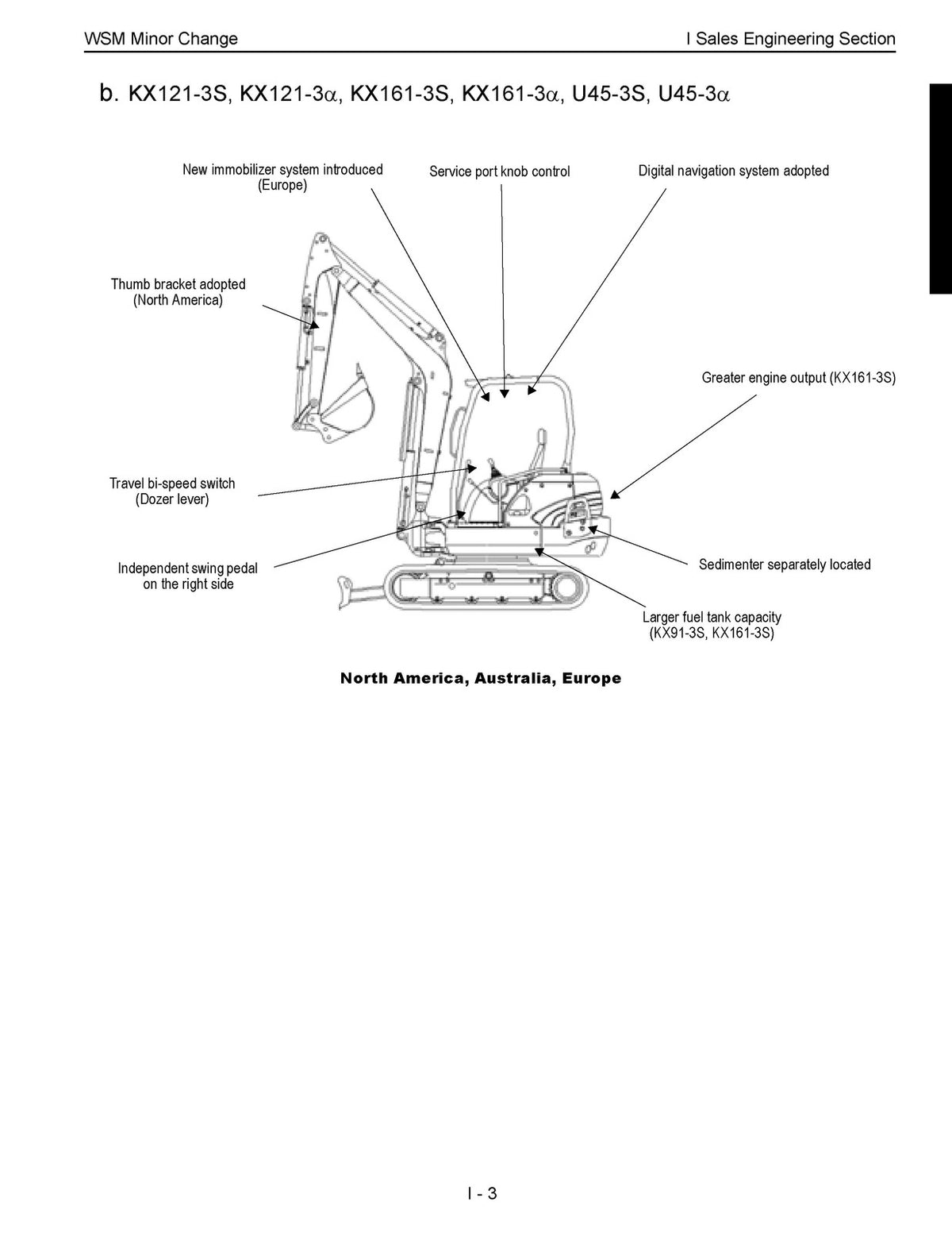 KUBOTA Change Chapter KX91-3 KX101-3 KX121-3 KX161-3 U35-3 U45-3 Service Manual