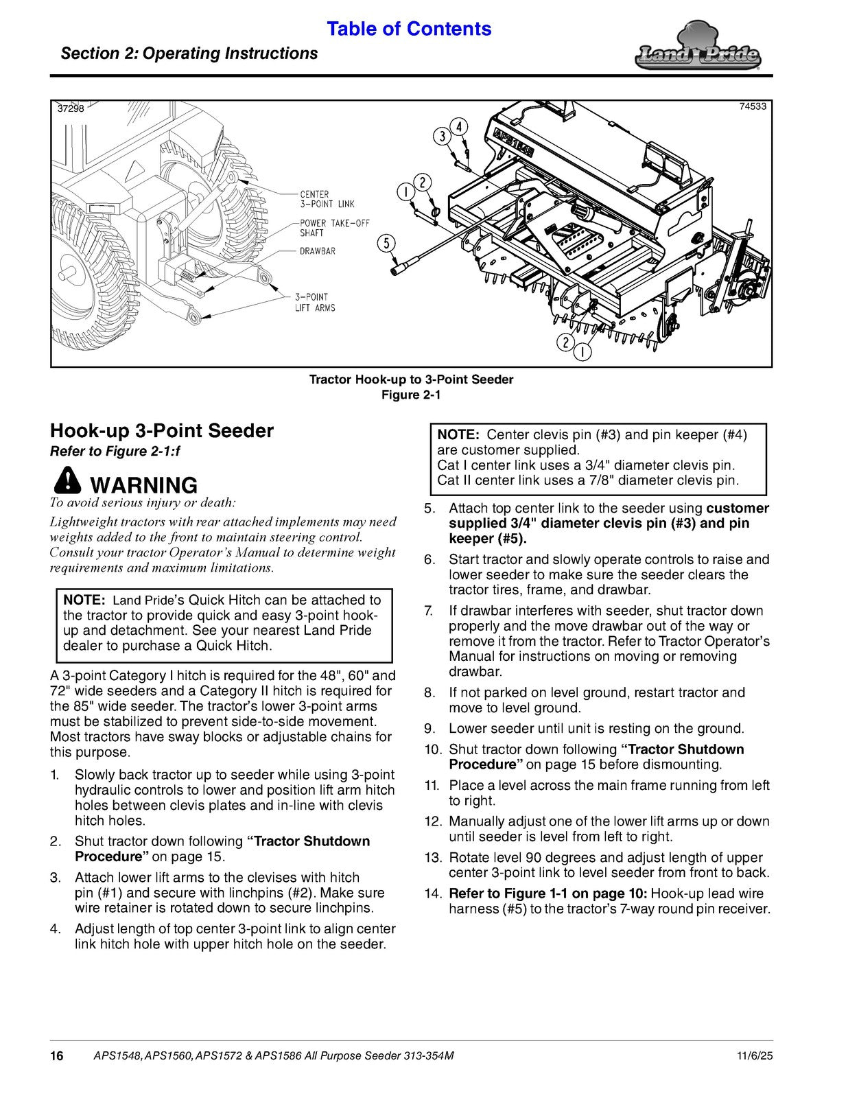 LAND PRIDE APS15 Series All Purpose Seeders Operators Manual - WIRE BOUND