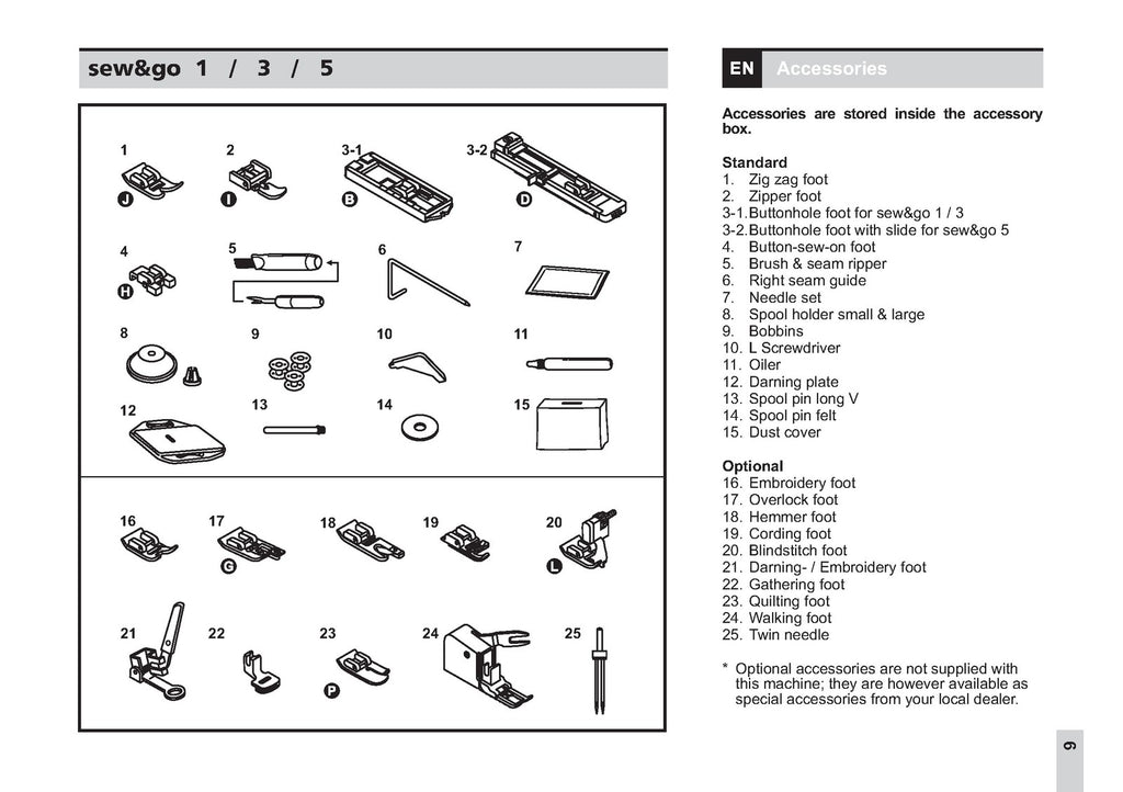 BERNINA Bernette Sew  Go 1 3 5 Instruction Manual - WIRE BOUND - TOUGH COVERS
