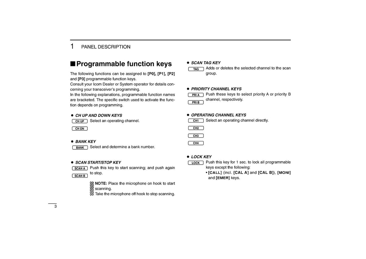 ICOM IC-F111S IC-F121S IC-F211S IC-F221S Transceiver Instruction Manual - BOUND