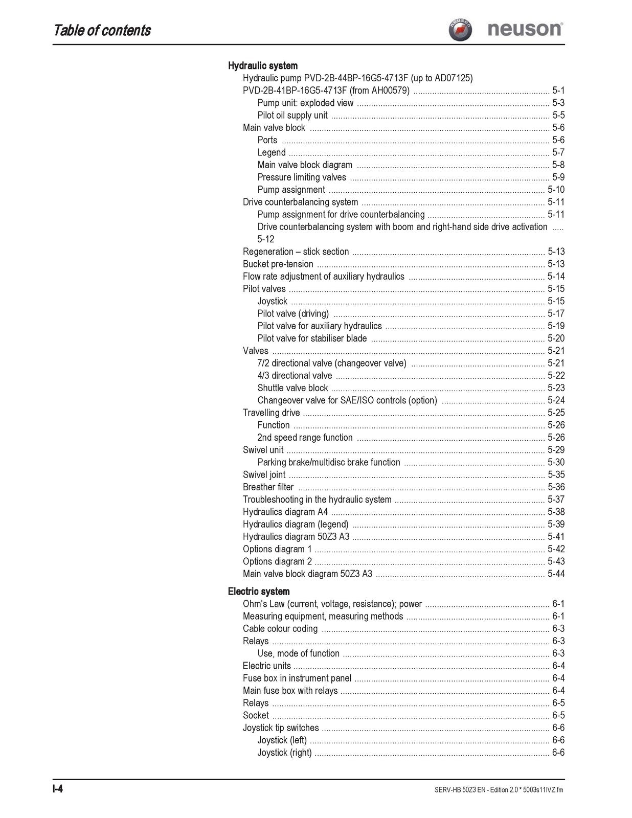 NEUSON 50Z3 Track Excavator Service Manual Edition 20 - WIRE BOUND - COVERS