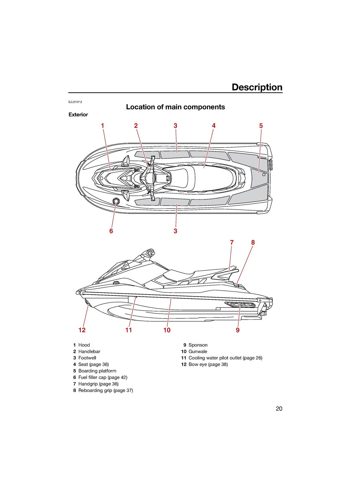 YAMAHA 2021 WaveRunner EXR Owners Operators Manual - WIRE BOUND - TOUGH COVERS