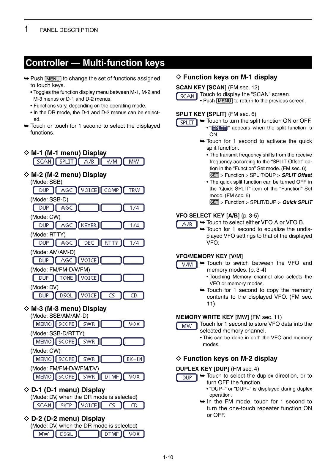 ICOM IC-7100 HF VHF UHF Transceiver Basic Manual - WIRE BOUND - TOUGH COVERS