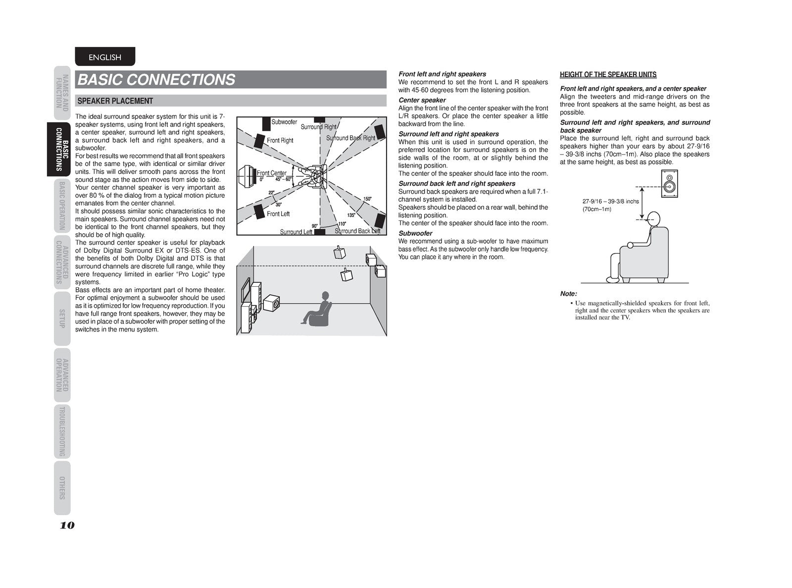 MARANTZ SR6003 AV Surround Receiver Owners Manual - WIRE BOUND - TOUGH COVERS