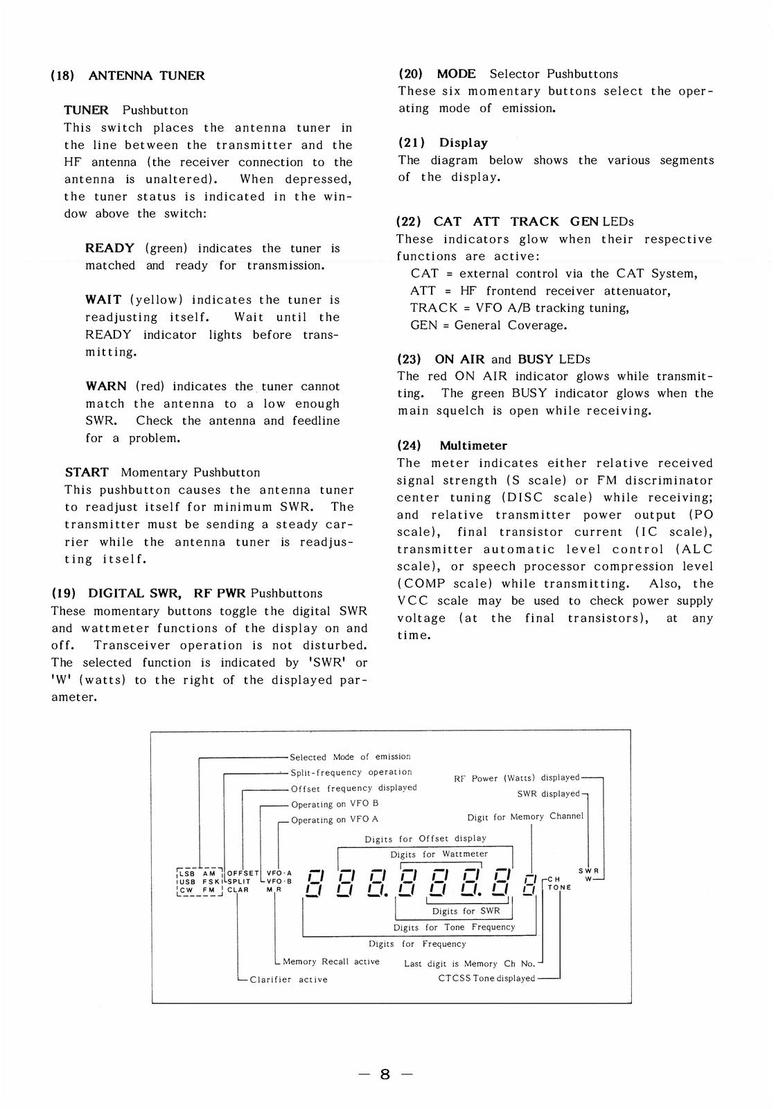 YAESU FT-767GX Operating Manual - STEEL WIRE BOUND - PROTECTIVE COVERS
