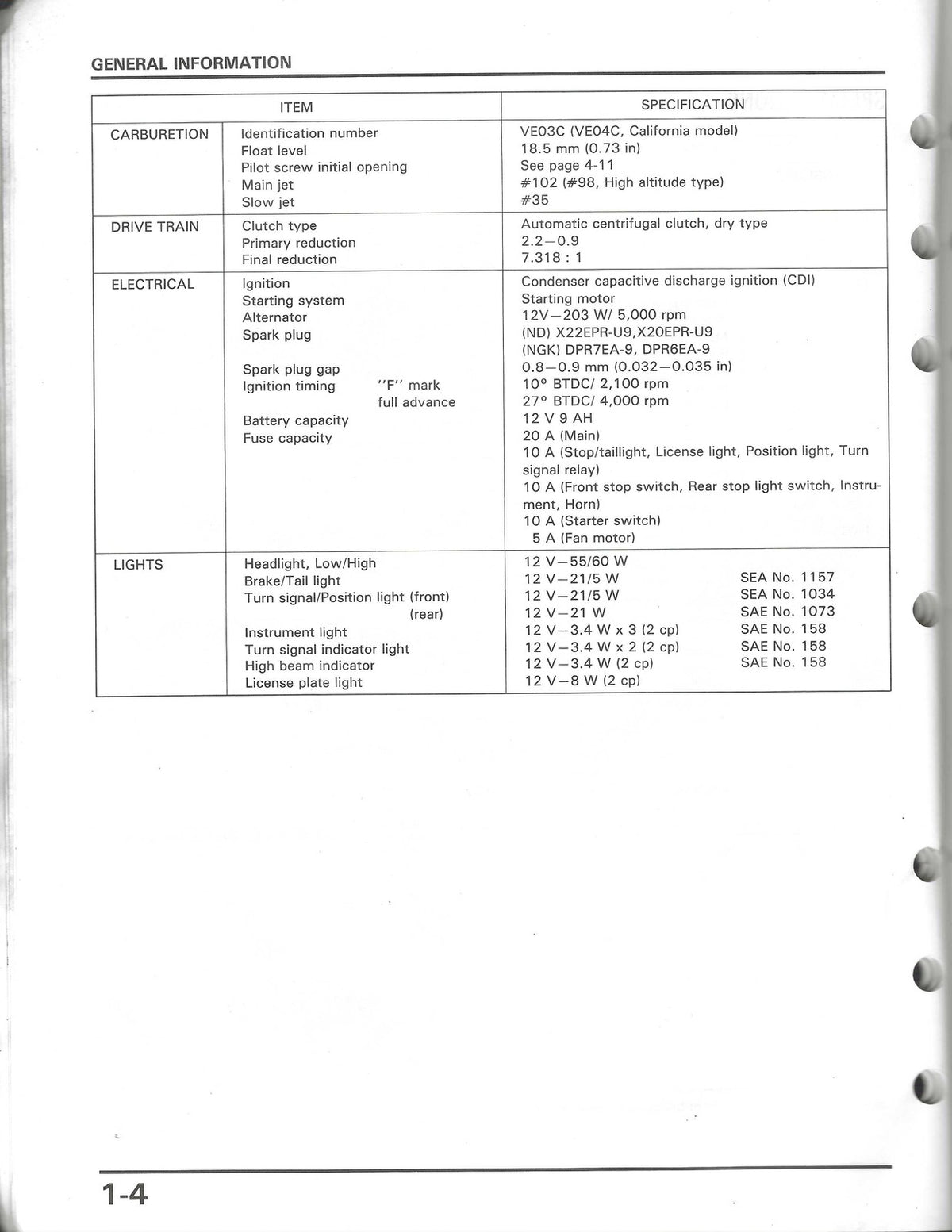 HONDA CH150 Elite 150 Scooter Service Manual 1986 - WIRE BOUND - TOUGH COVERS