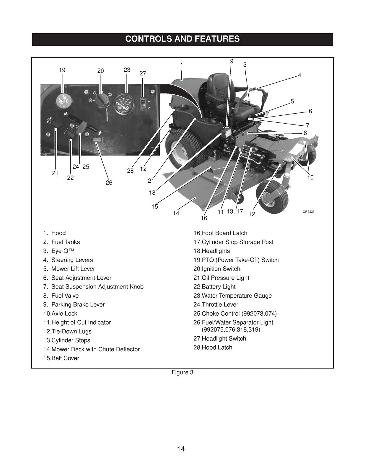 GRAVELY Promaster 260Z 272Z Service Manual 2004 - WIRE BOUND - TOUGH COVERS