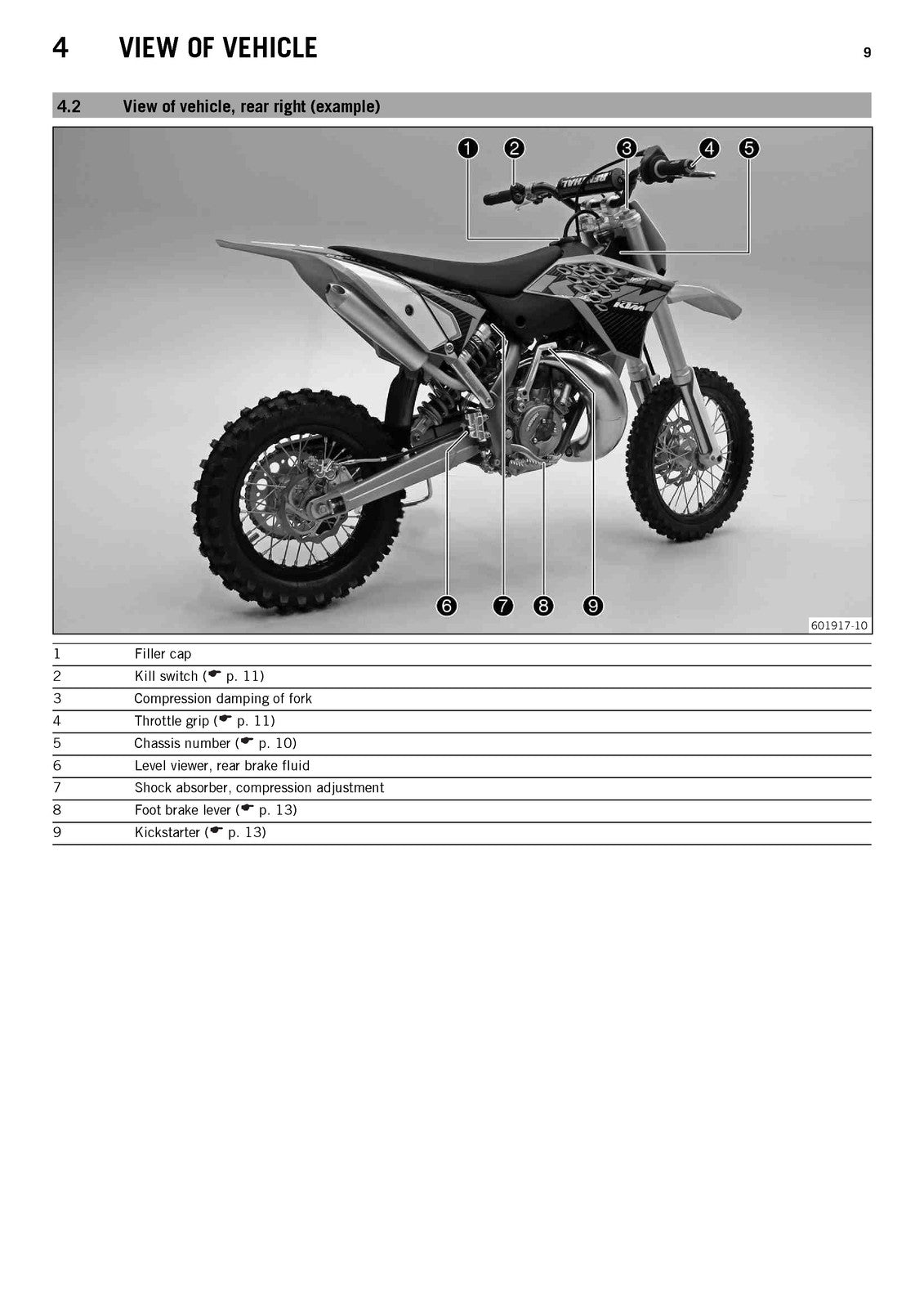 KTM 65 SX Motorcycle Owners Manual 2013 - STEEL WIRE BOUND - PROTECTIVE COVERS