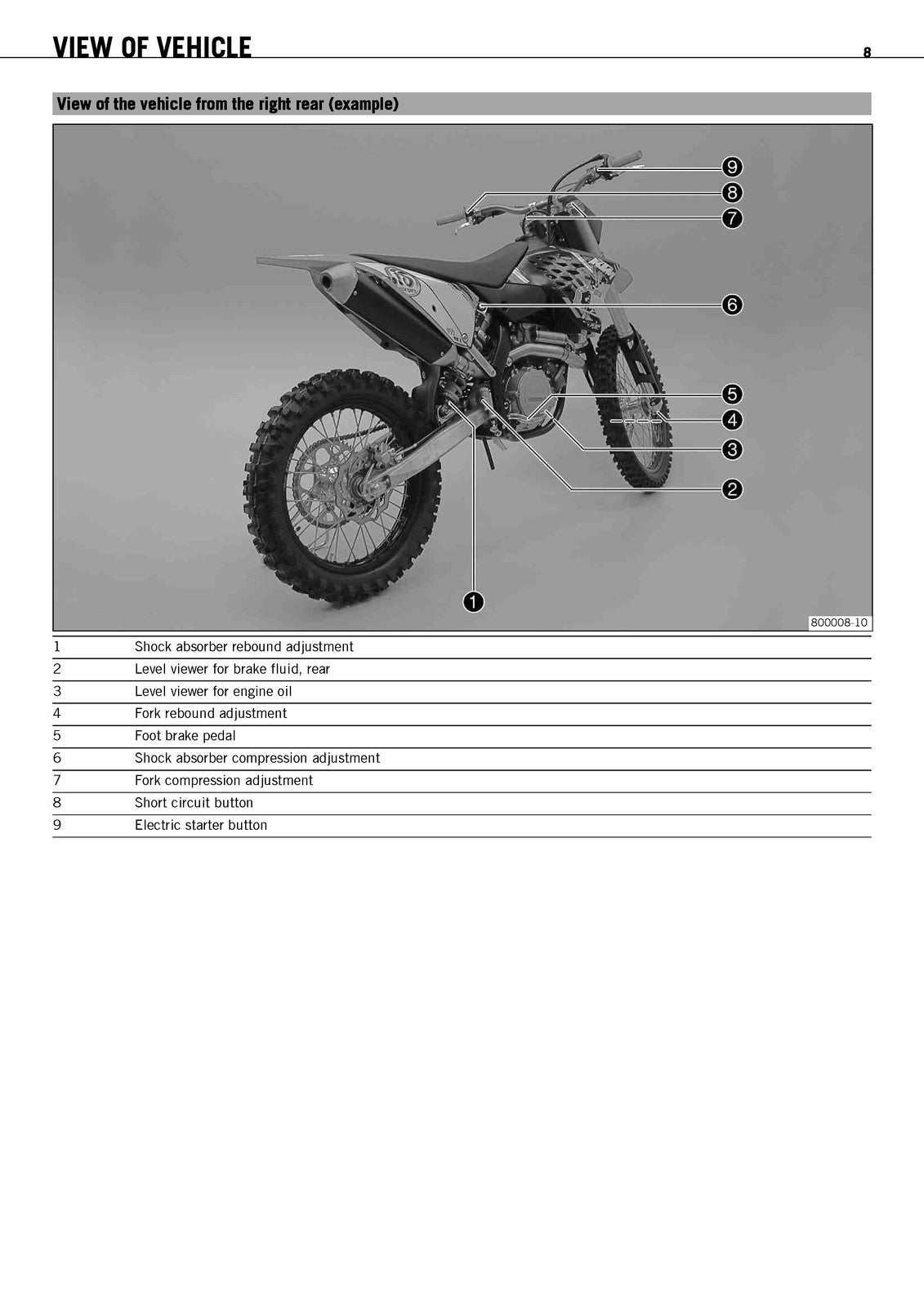 KTM 450 SX-F 450 XC-F 505 XC-F Owners Manual 2009 - WIRE BOUND - TOUGH COVERS