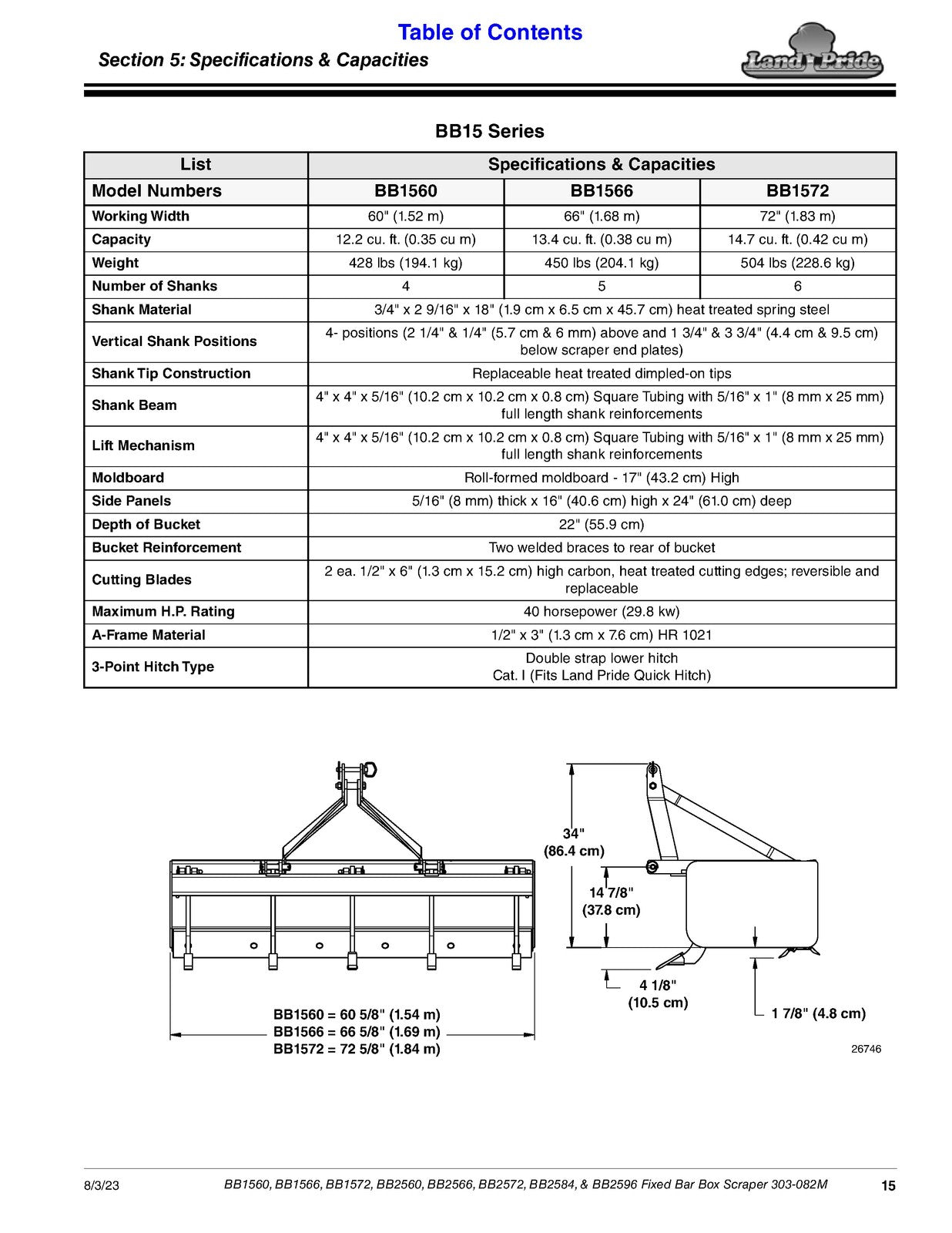 LAND PRIDE BB15 Series Box Scrapers Operators Manual - WIRE BOUND - TOUGH COVERS