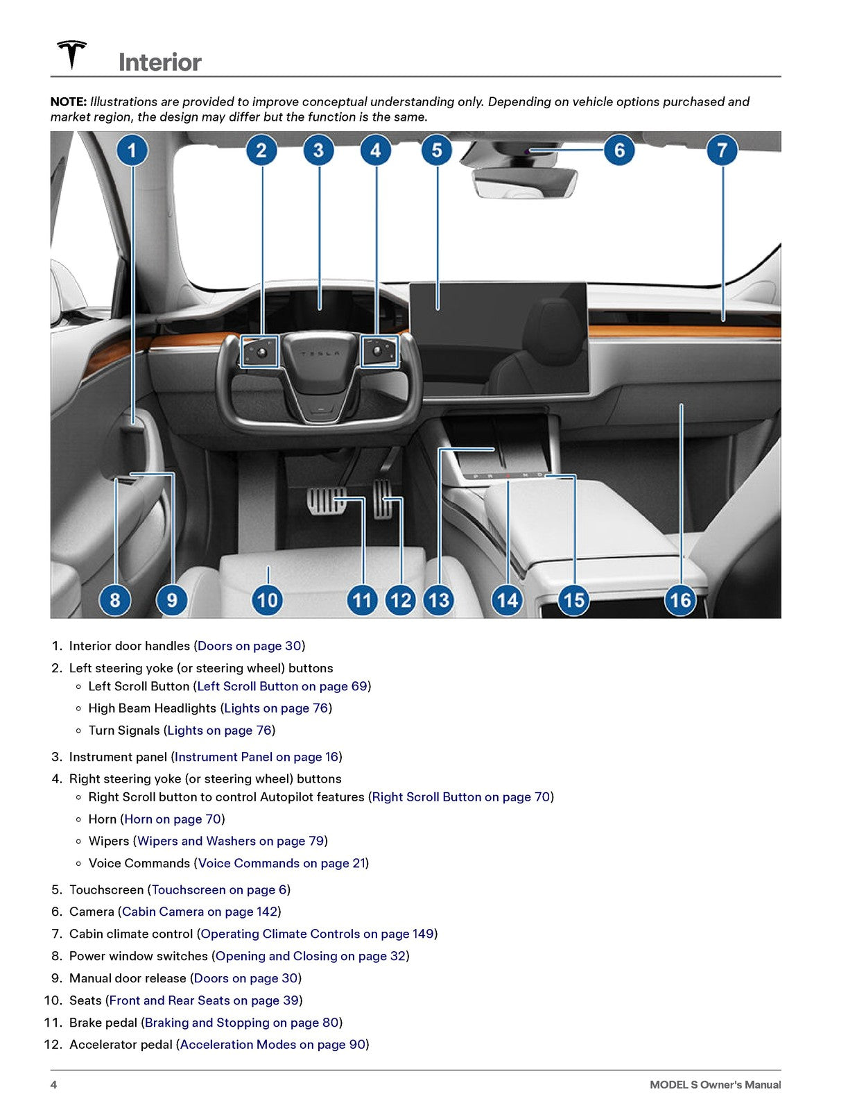 TESLA Model S 2021 Up Owners Manual 2024 - STEEL WIRE BOUND - PROTECTIVE COVERS