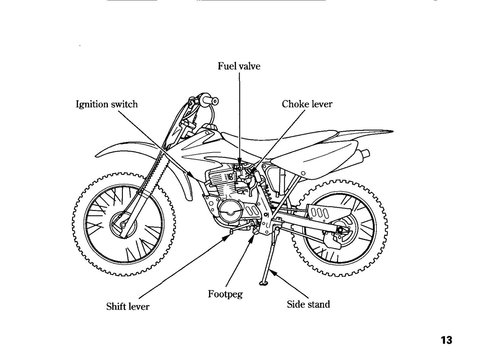 HONDA CRF80F Owners Manual 2007 - BOUND - COVERS - XL FOLDOUT PAGES