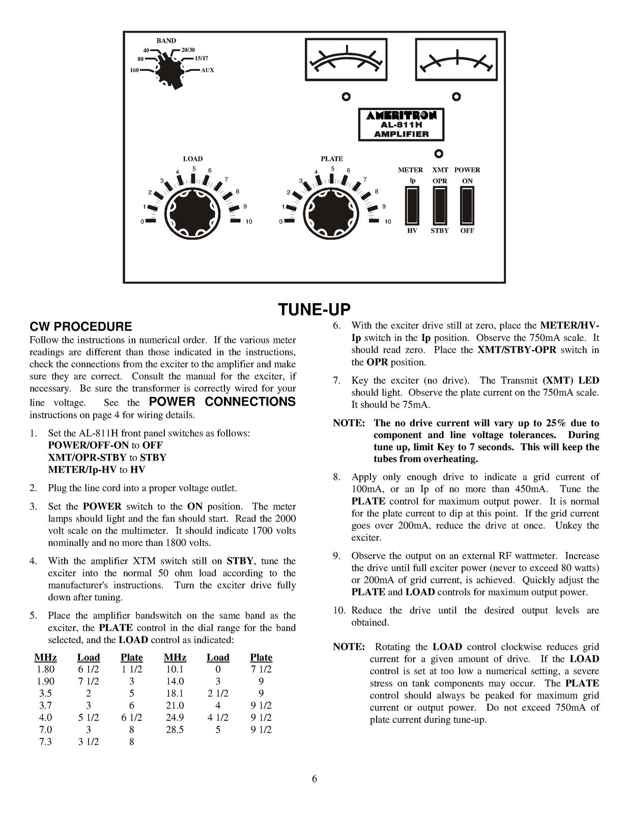 AMERITRON AL-811H HF Power Linear Amplifier Instruction Manual - WIRE BOUND
