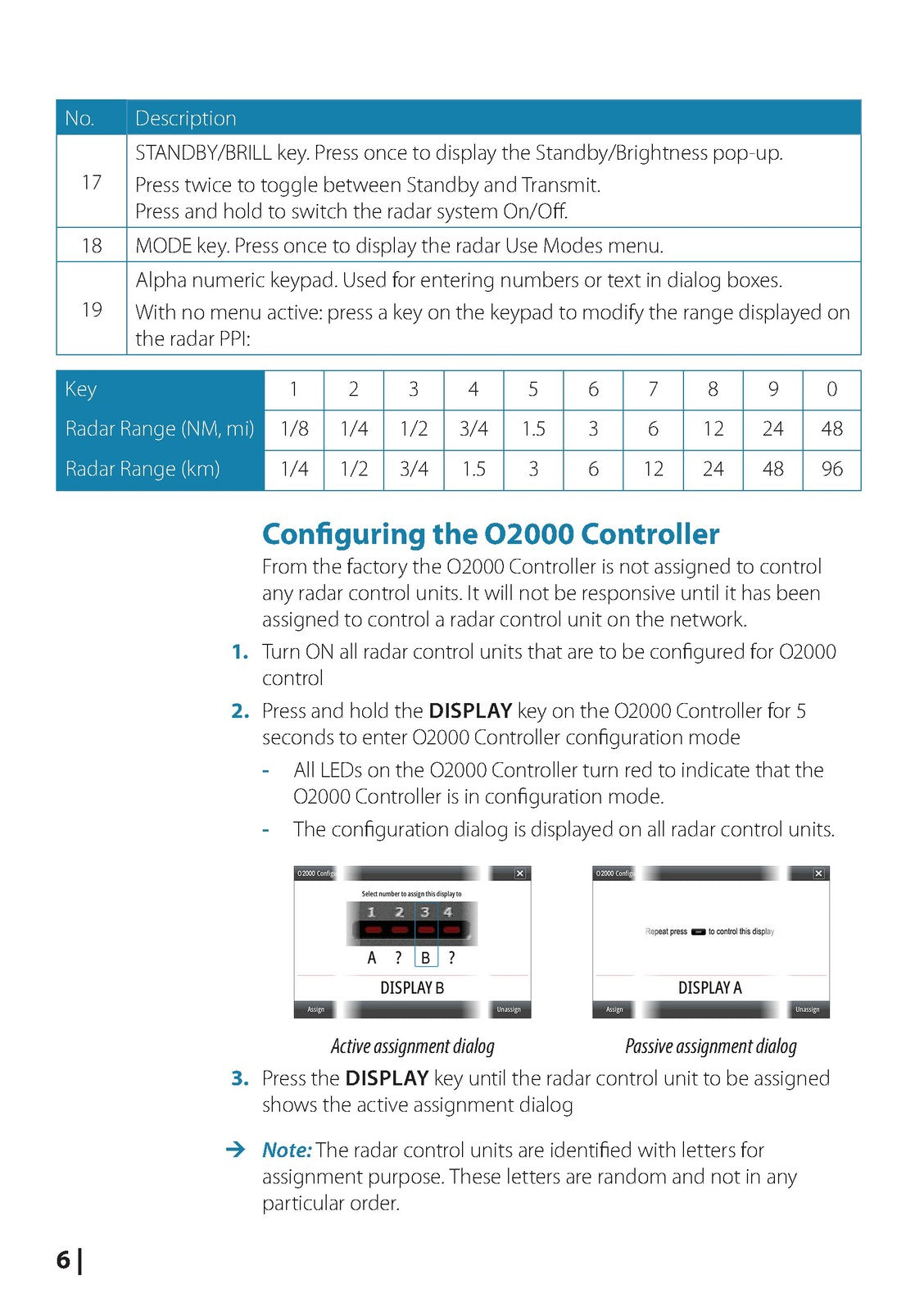 SIMRAD O2000 Controller User Manual - STEEL WIRE BOUND - PROTECTIVE COVERS