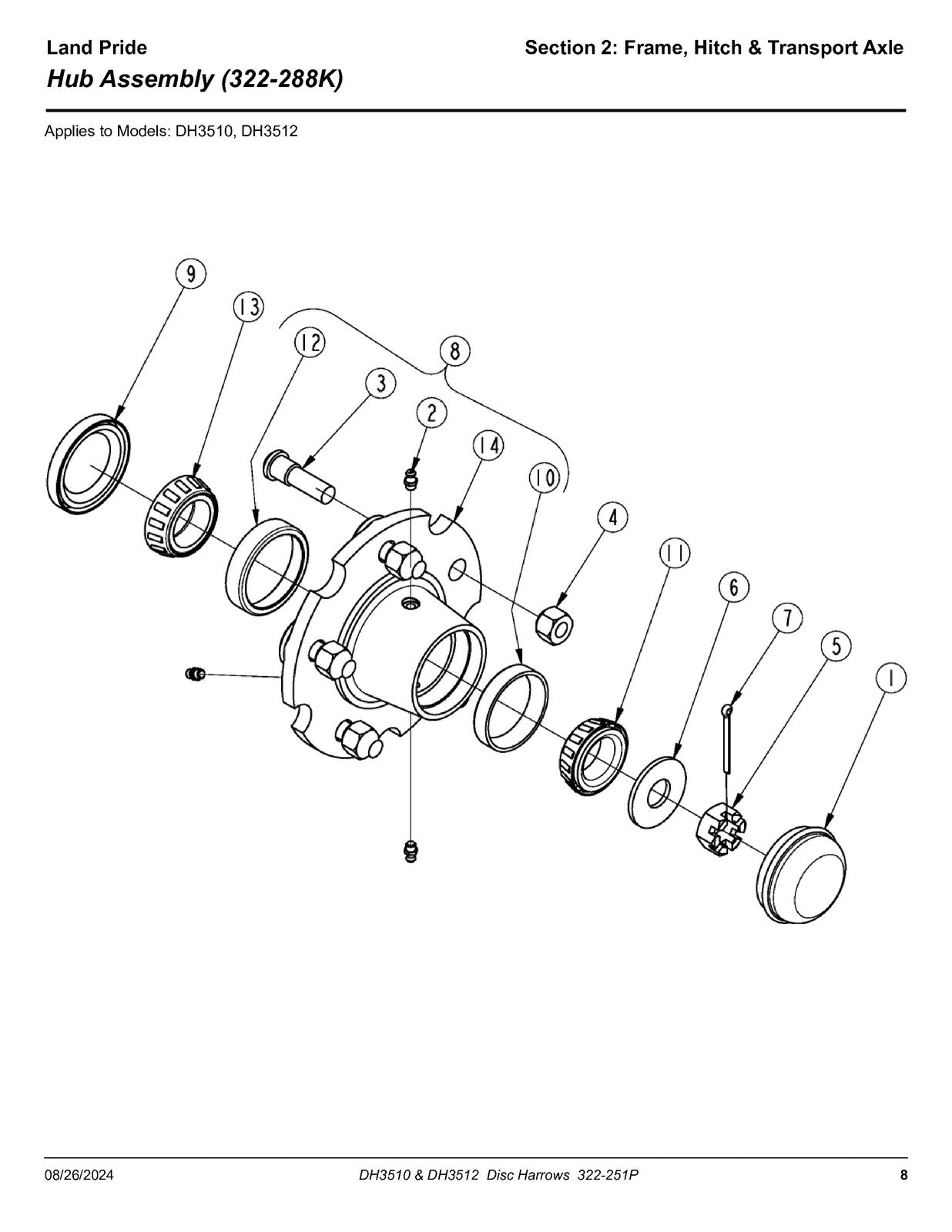 LAND PRIDE DH35 Series Disc Harrows Parts Manual 2024 - WIRE BOUND - COVERS
