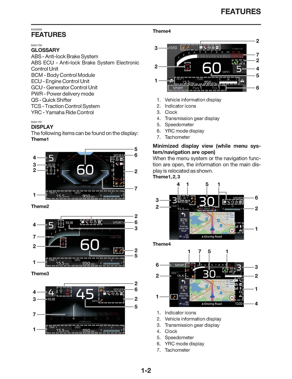 YAMAHA MT-07 MT07S MT07SC Motorcycle Service Manual 2025, FOLDOUTS
