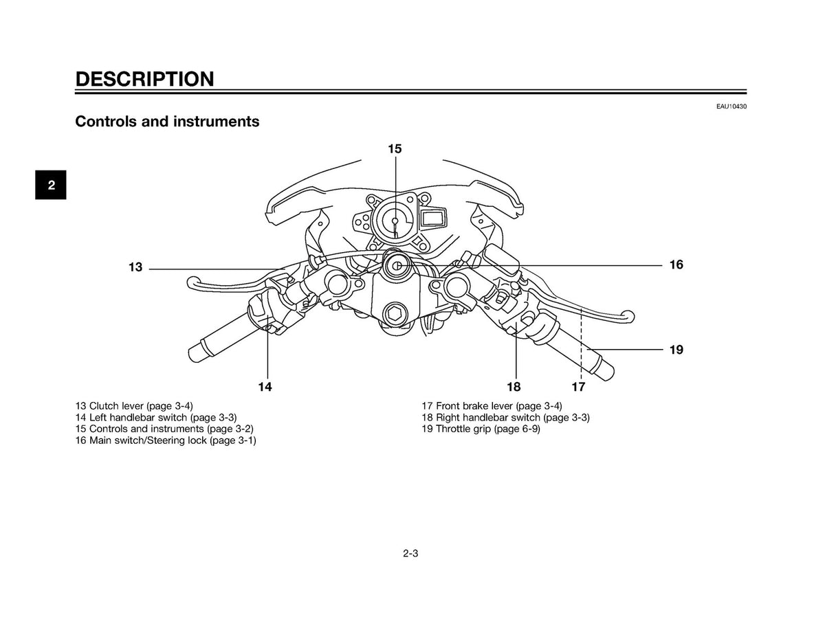 YAMAHA TZR50 Owners Manual 2003 - STEEL WIRE BOUND - PROTECTIVE COVERS