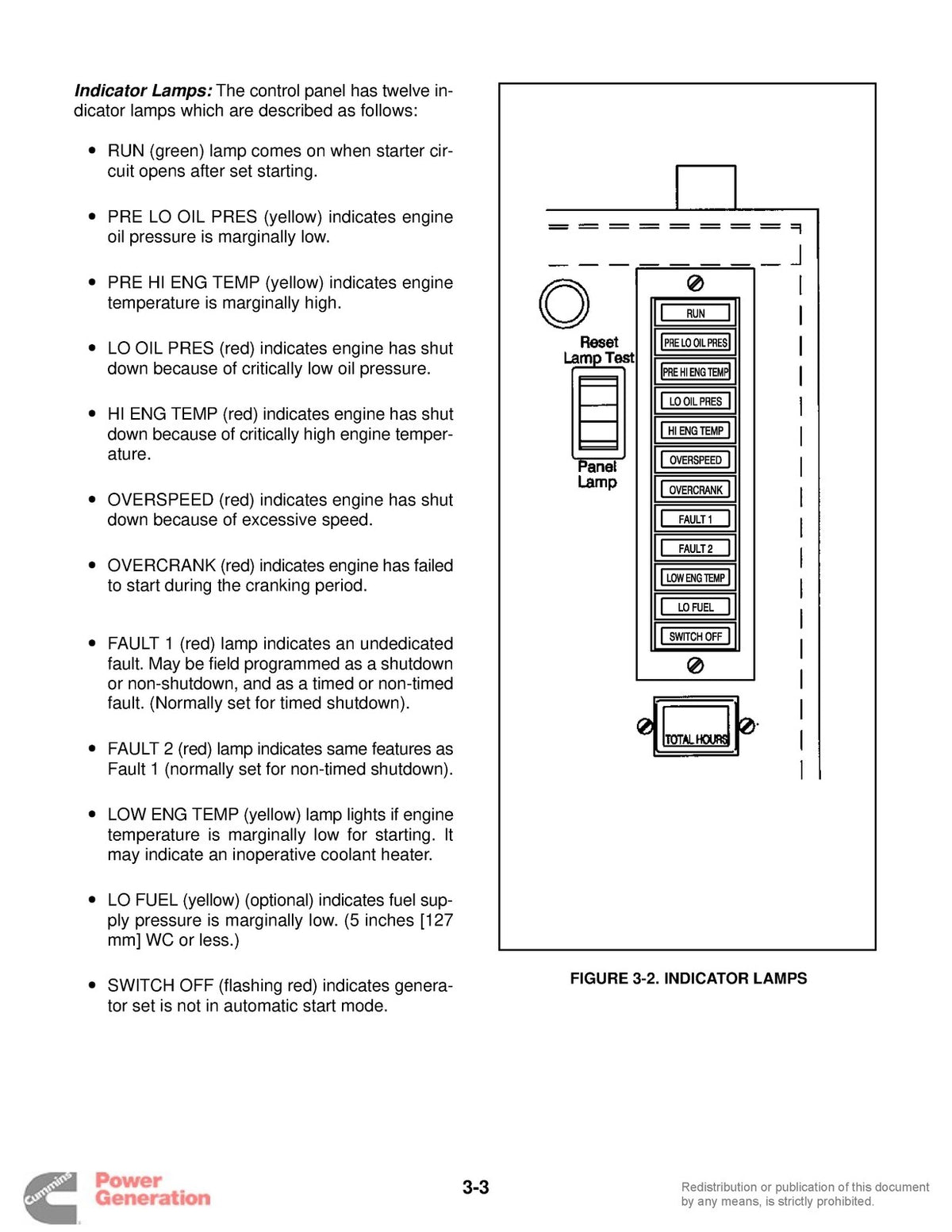 ONAN GGDB Generator Set Operators Manual 2001 - STEEL WIRE BOUND - TOUGH COVERS