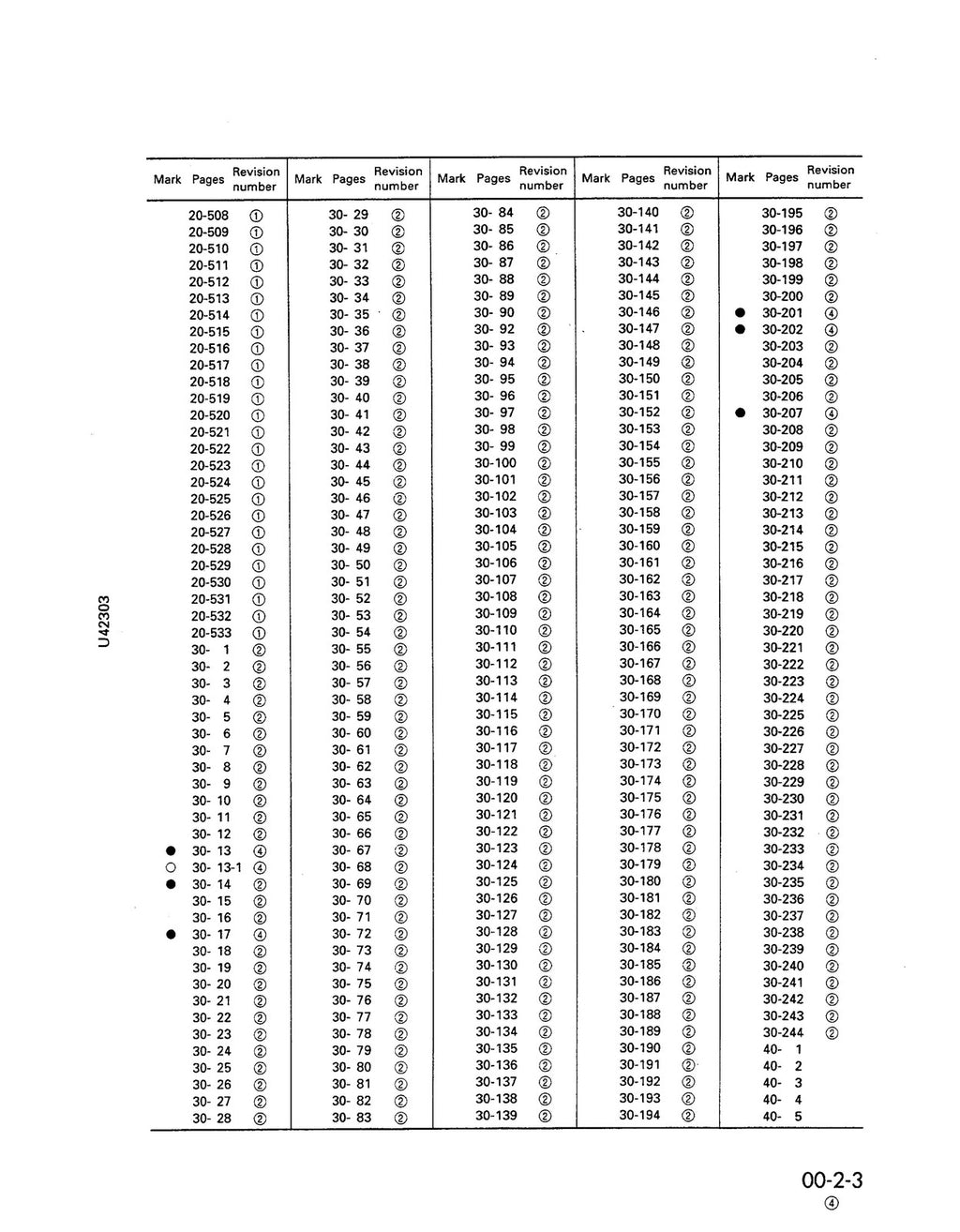 KOMATSU AVANCE LOADER WA380-3 SN 50001 Up Shop Manual, BOUND, COVERS, FOLDOUTS