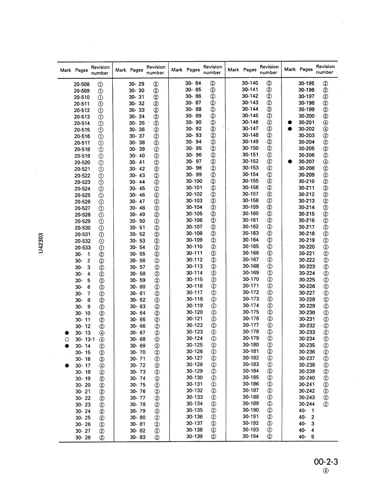 KOMATSU AVANCE LOADER WA380-3 SN 50001 Up Shop Manual, BOUND, COVERS, FOLDOUTS