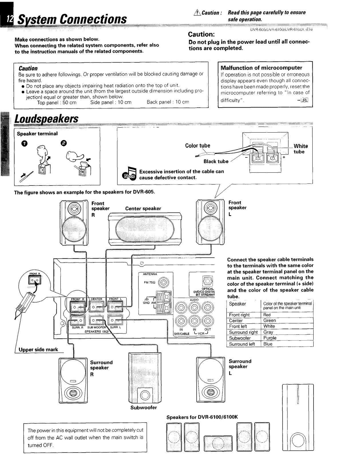 KENWOOD DVR-605 DVR-6100 DVR-6100K DVD Receiver Instruction Manual - WIRE BOUND