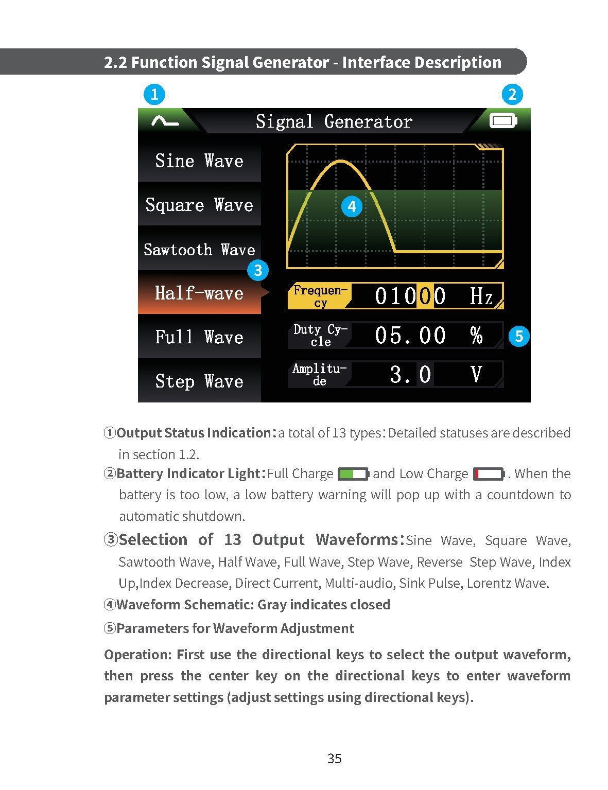 FNIRSI 2C53T 50M Dual Channel Oscilloscope Multimeter User Manual - WIRE BOUND