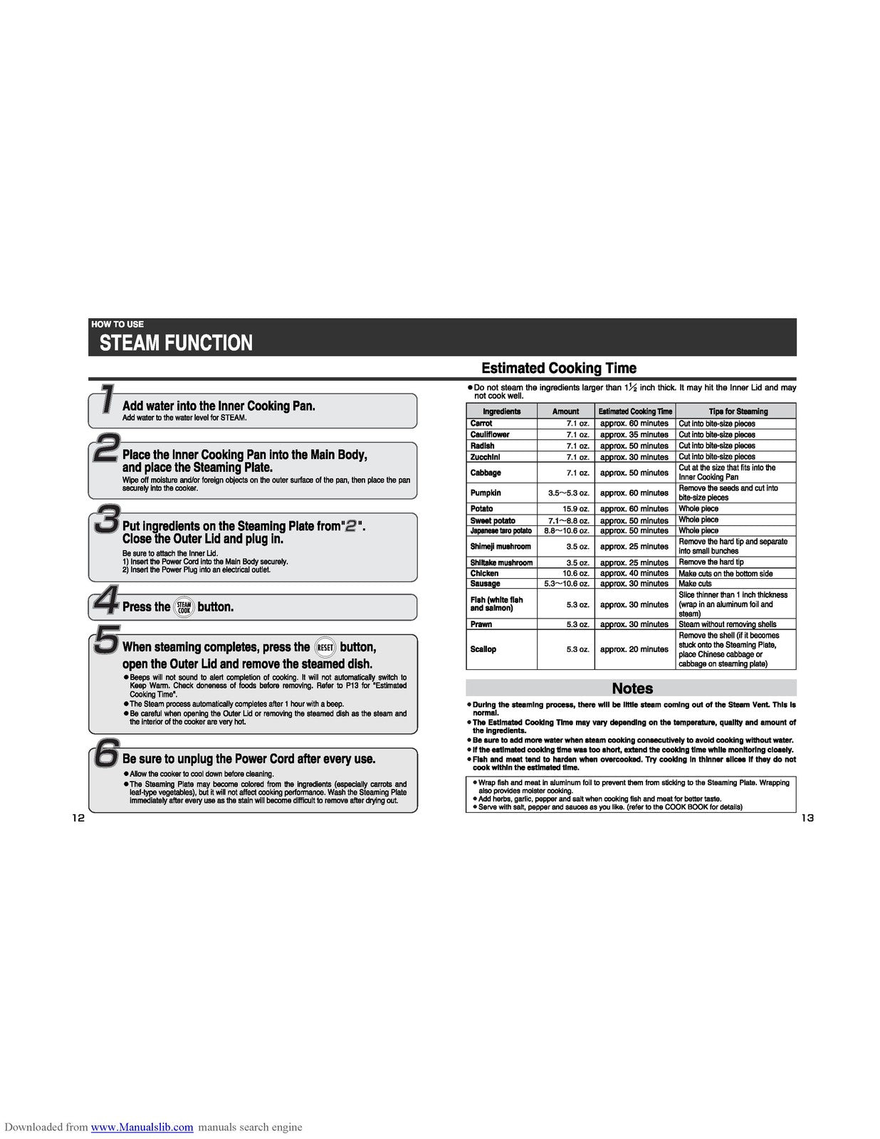 ZOJIRUSHI NS-XAC05 NS-XBC05 Rizo Micom Rice Operating Instructions Manual
