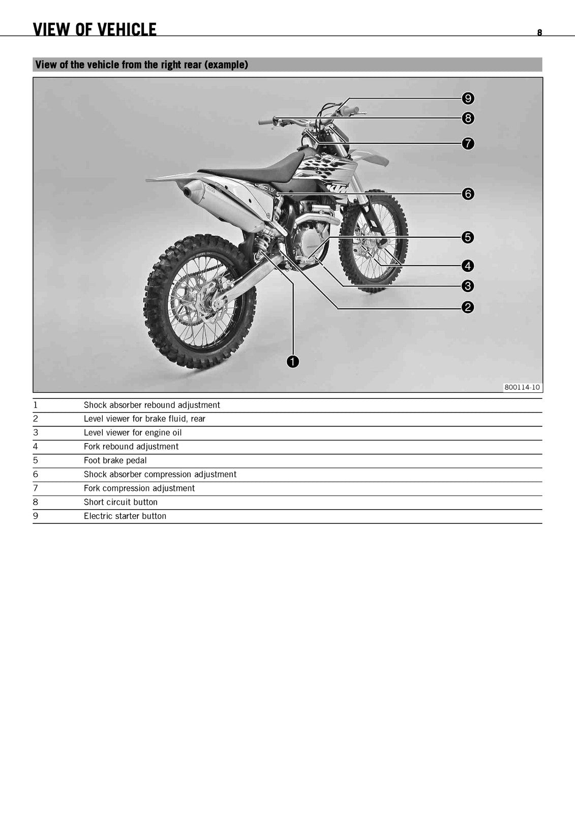KTM 450 SX-F EU USA Owners Manual 2010 - STEEL WIRE BOUND - PROTECTIVE COVERS