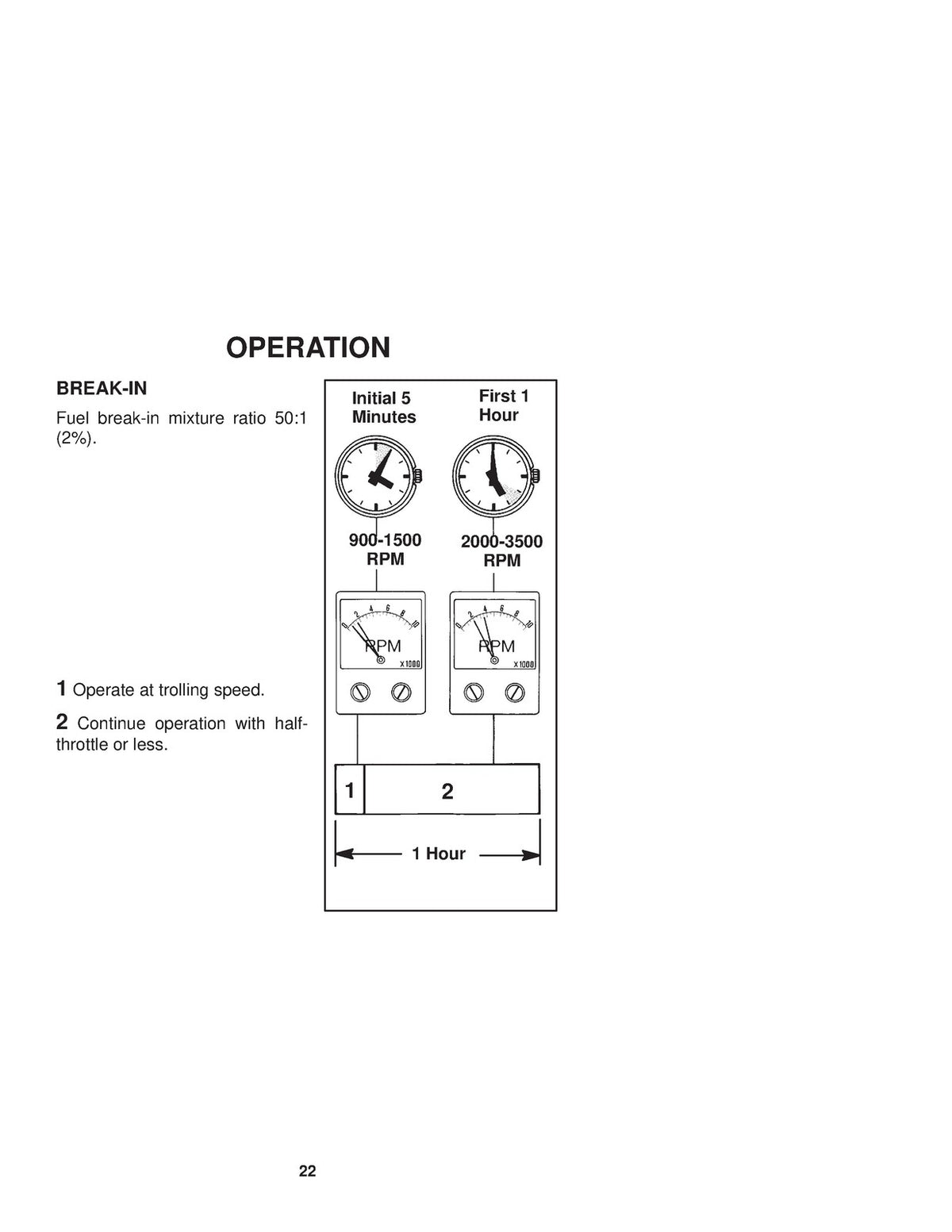 MERCURY 20 25 Sea Pro Marathon Operation And Maintenance Manual 2004 - BOUND
