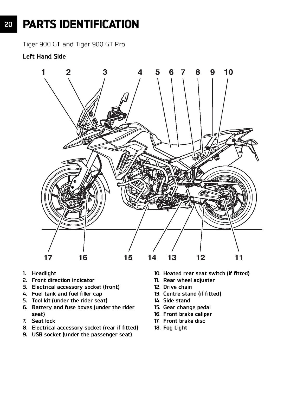 TRIUMPH Tiger 900 GT GT Pro Rally Pro Owners Handbook Manual 2024 On - BOUND