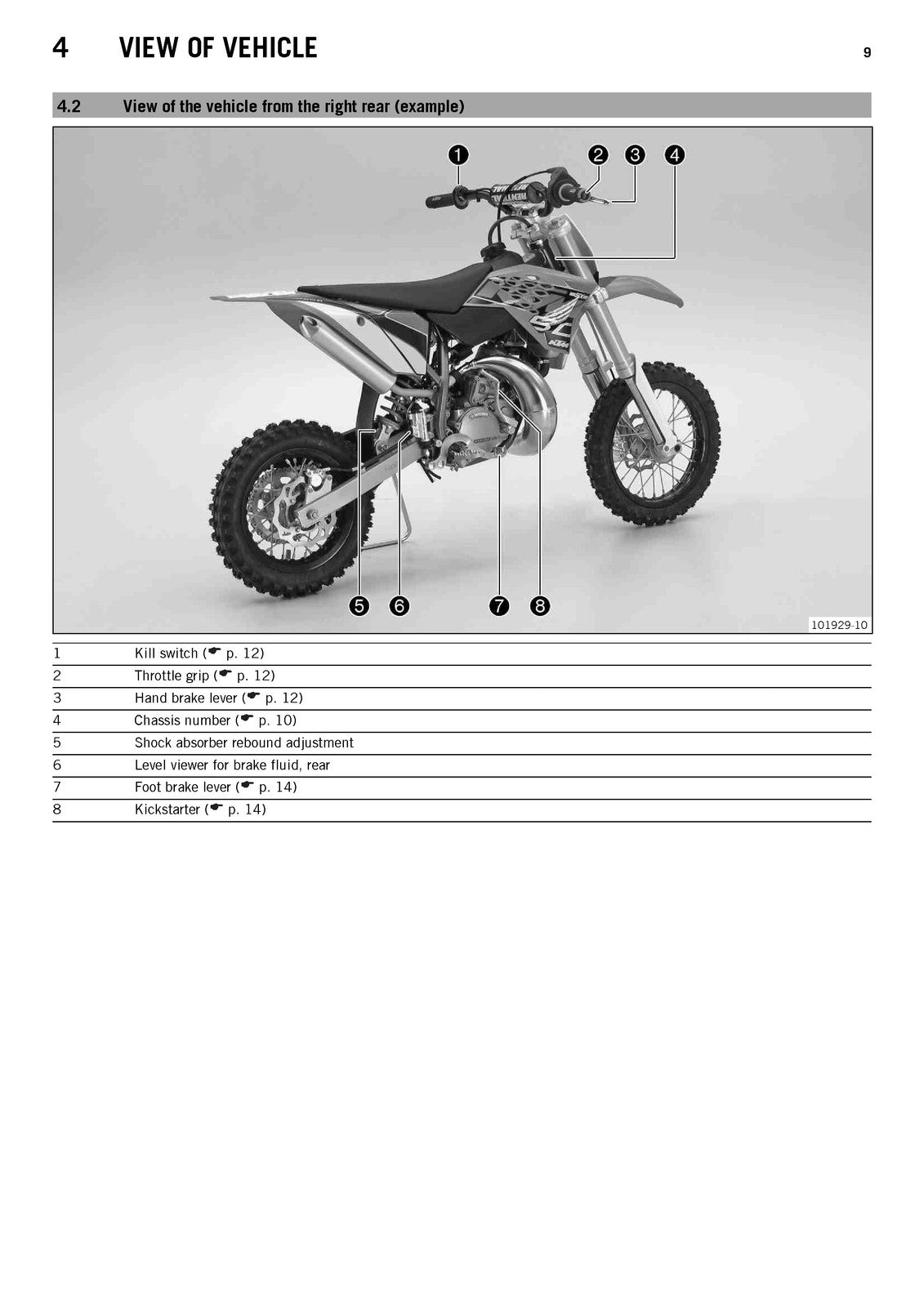 KTM 50 SX 50 SX Mini Owners Manual 2014 - STEEL WIRE BOUND - PROTECTIVE COVERS