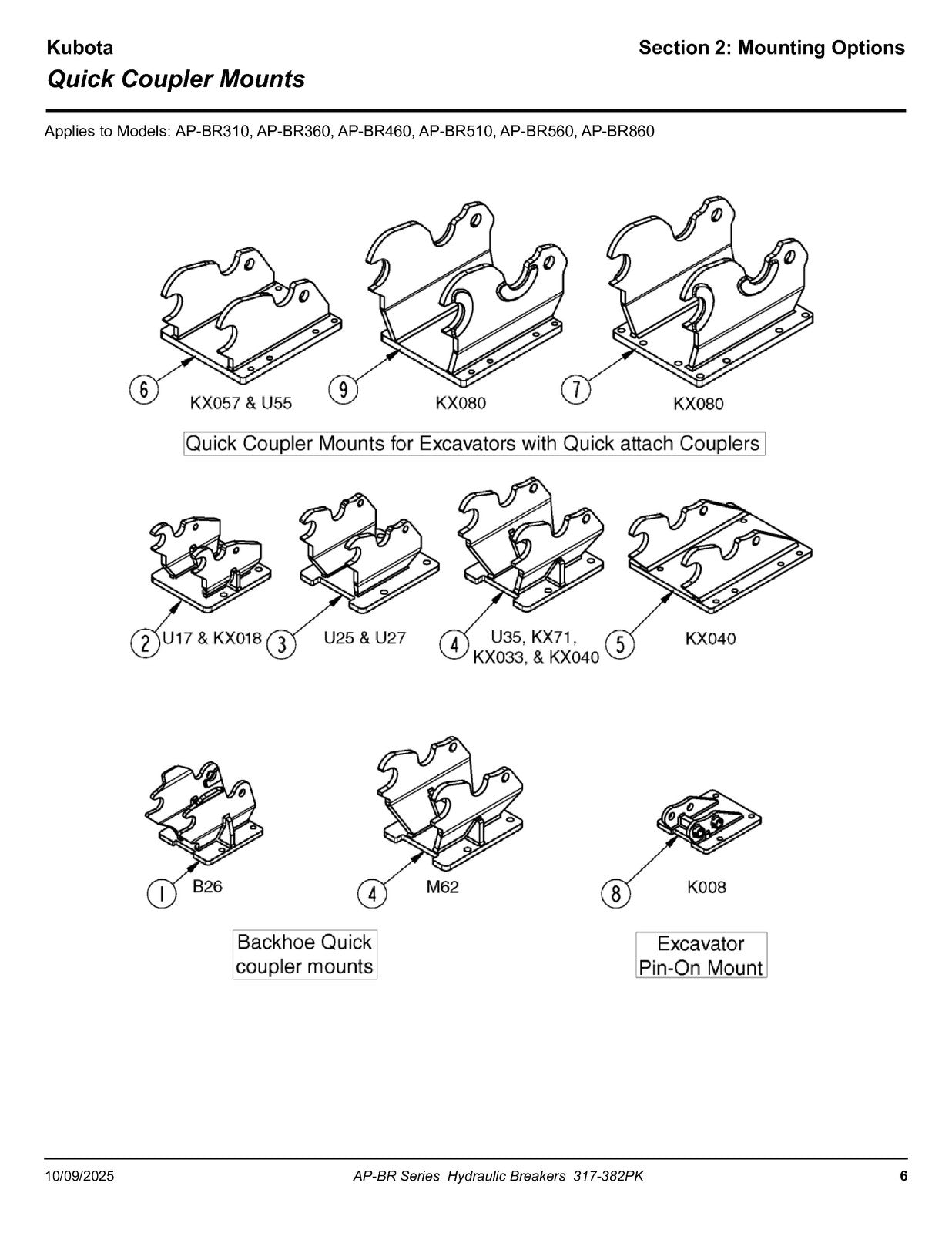 LAND PRIDE BR Series Breakers Parts Manual 2025 - WIRE BOUND - TOUGH COVERS