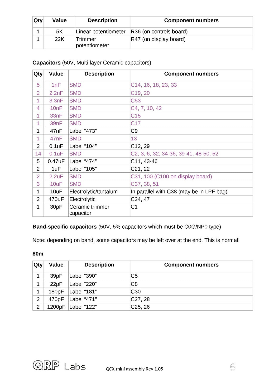 QRP LABS QCX-mini PCB Rev 1 And 2 Assembly Manual - WIRE BOUND - TOUGH COVERS