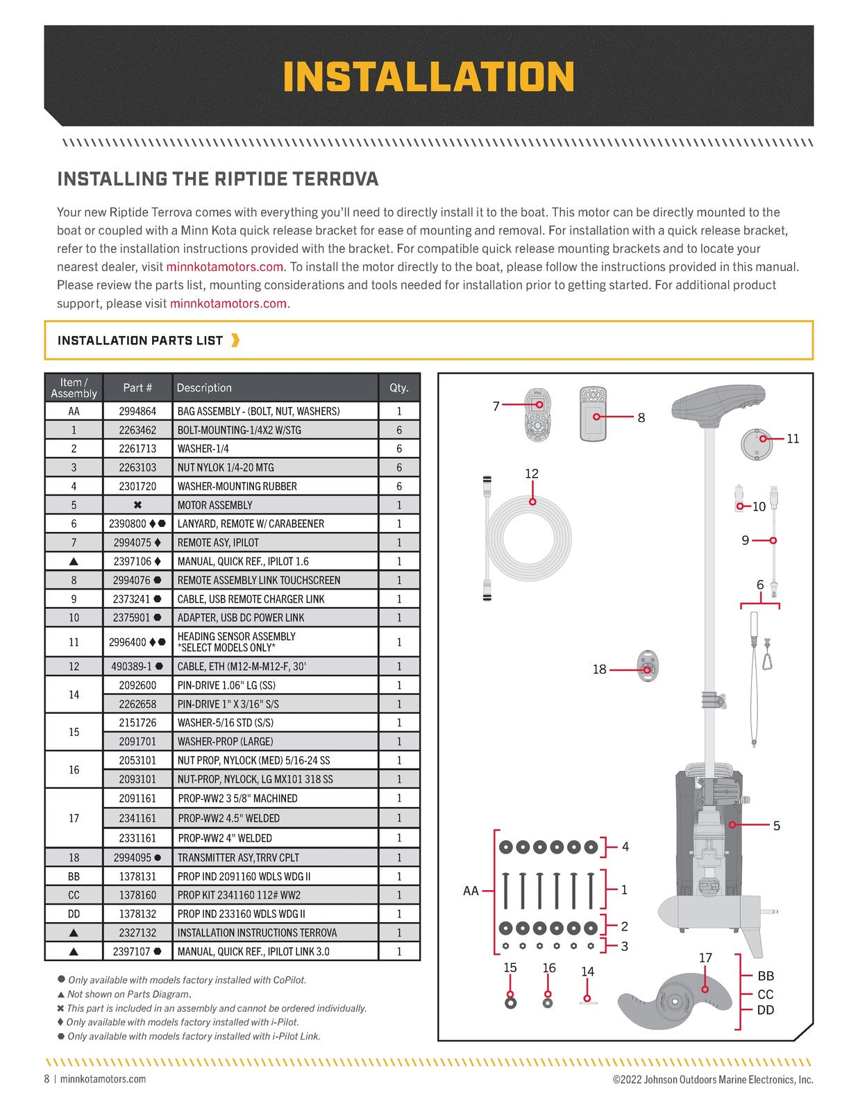 MINN KOTA Riptide Terrova Trolling Motor Owners Manual 2022 - WIRE BOUND