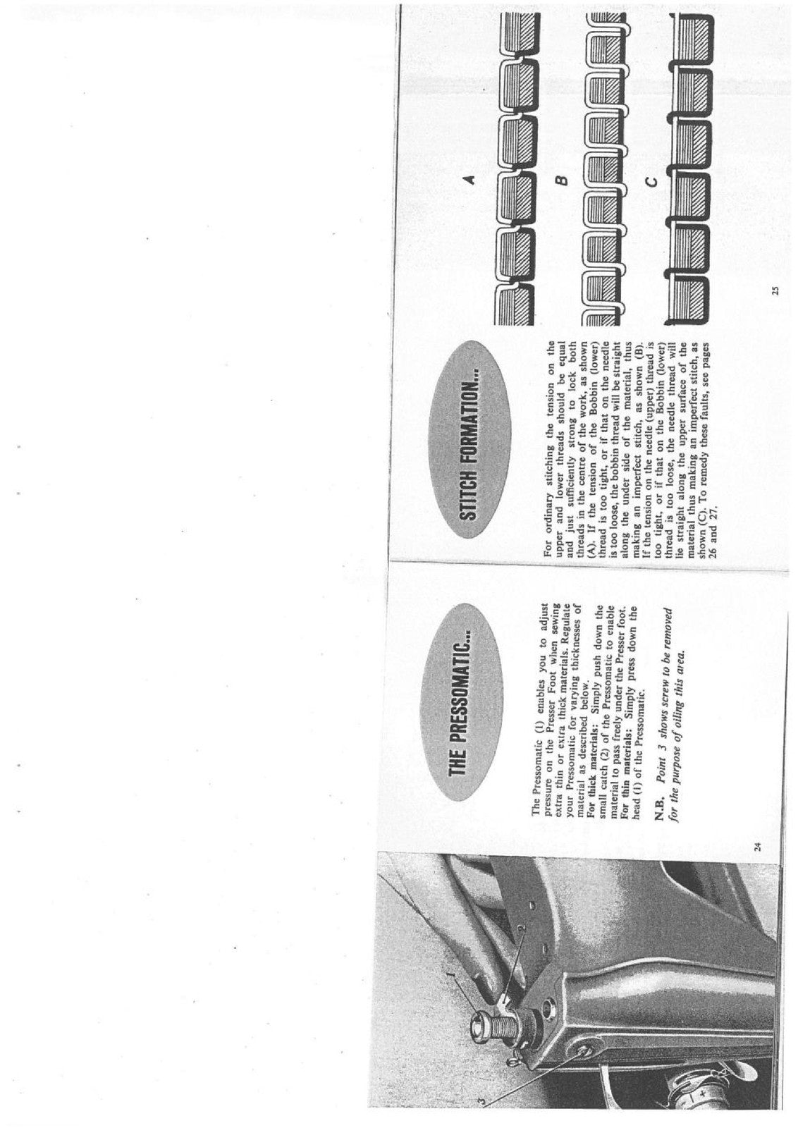 ALFA 50 Sewing Machine Instruction Book Manual - STEEL WIRE BOUND - TOUGH COVERS