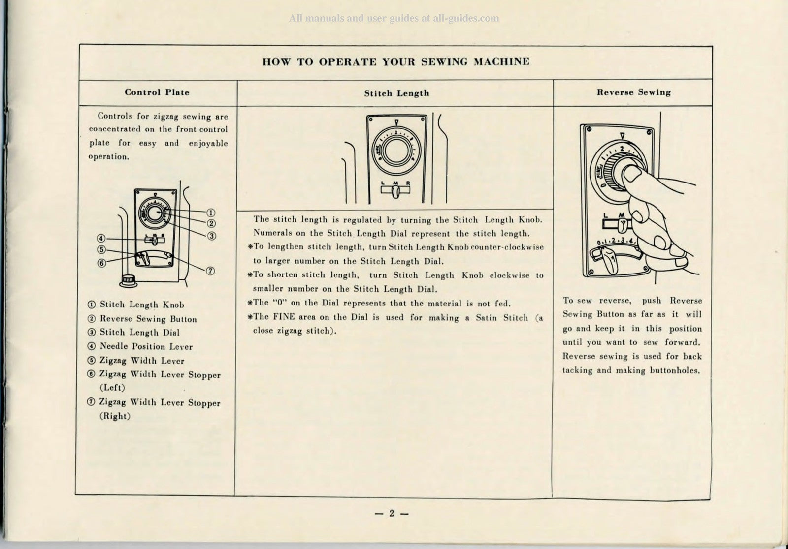 BROTHER 181 Sewing Machine Instruction Manual - STEEL WIRE BOUND - TOUGH COVERS
