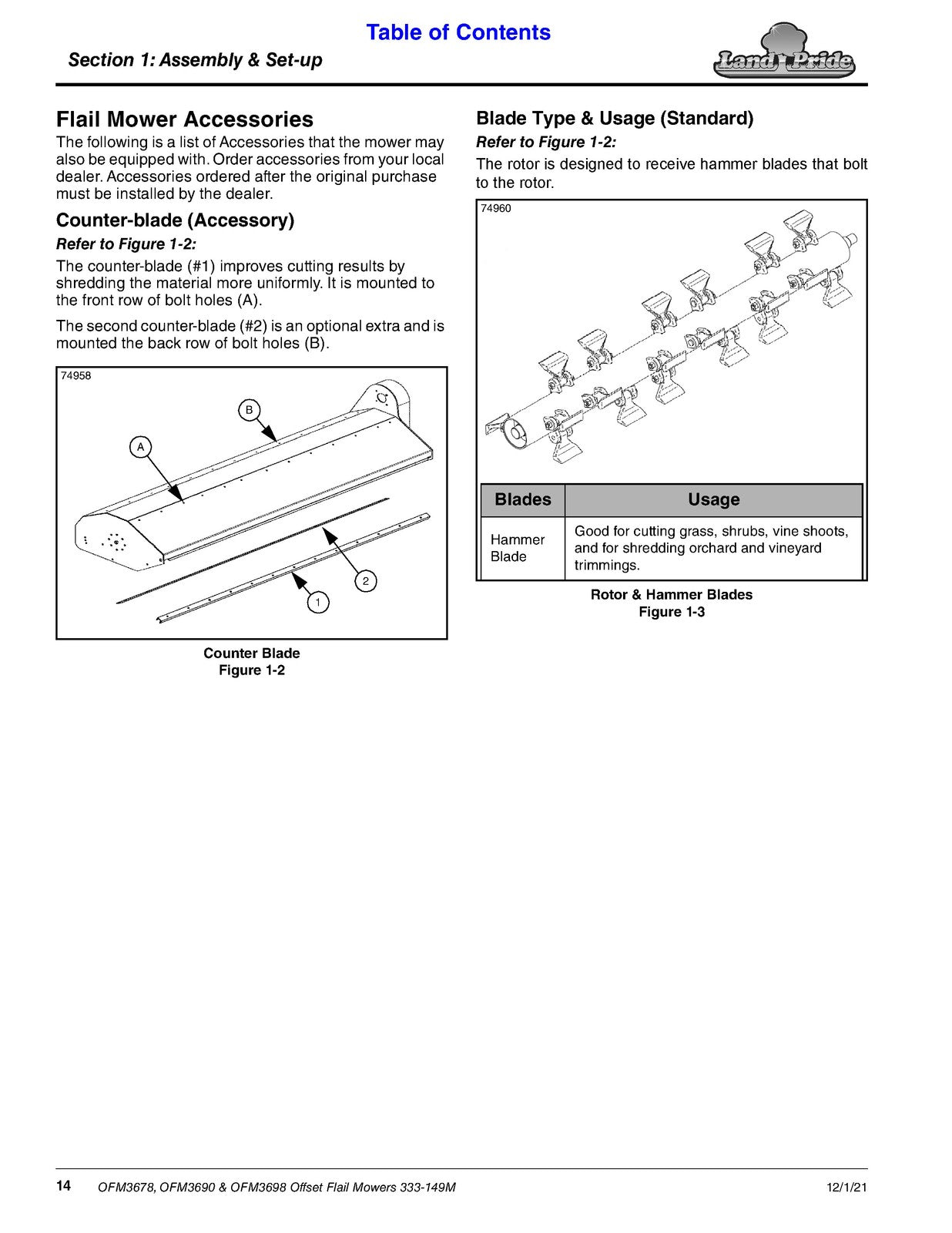 LAND PRIDE OFM36 Series Offset Flail Mowers Operators Manual - WIRE BOUND