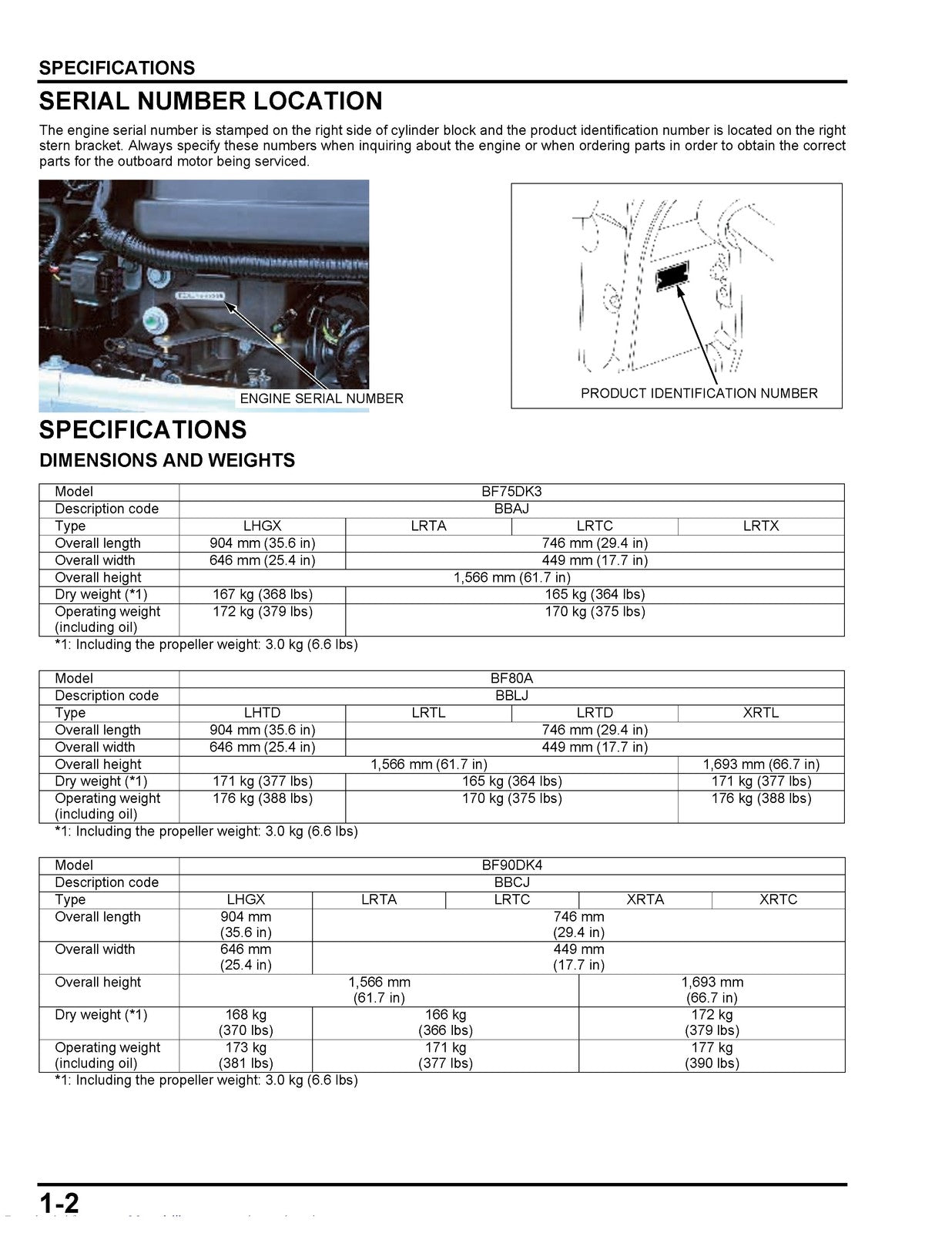 TOHATSU BFT75A BFT80A 40 Stroke Service Manual - BOUND - COVERS - XL FOLDOUTS