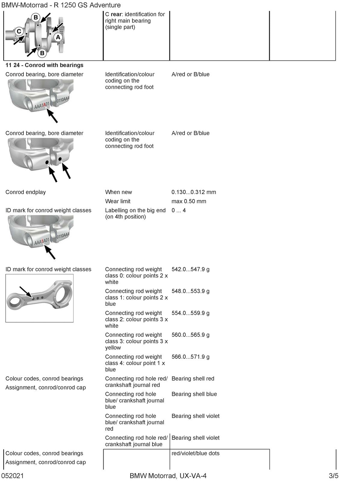 BMW R1250 GS Adventure K51 Motorcycle Service Manual - WIRE BOUND - TOUGH COVERS