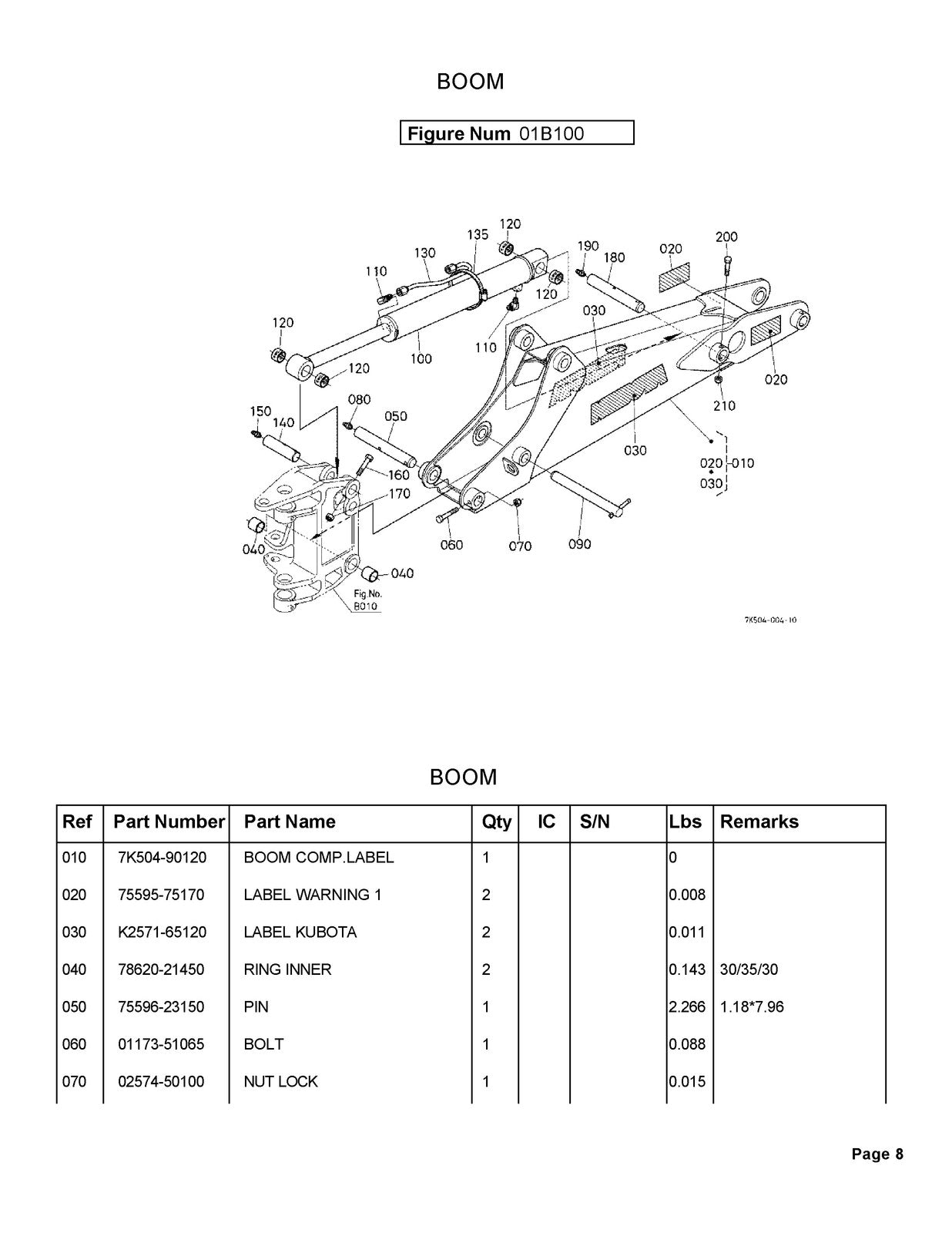 KUBOTA BH65 Backhoe Illustrated Parts List Manual - WIRE BOUND - TOUGH COVERS