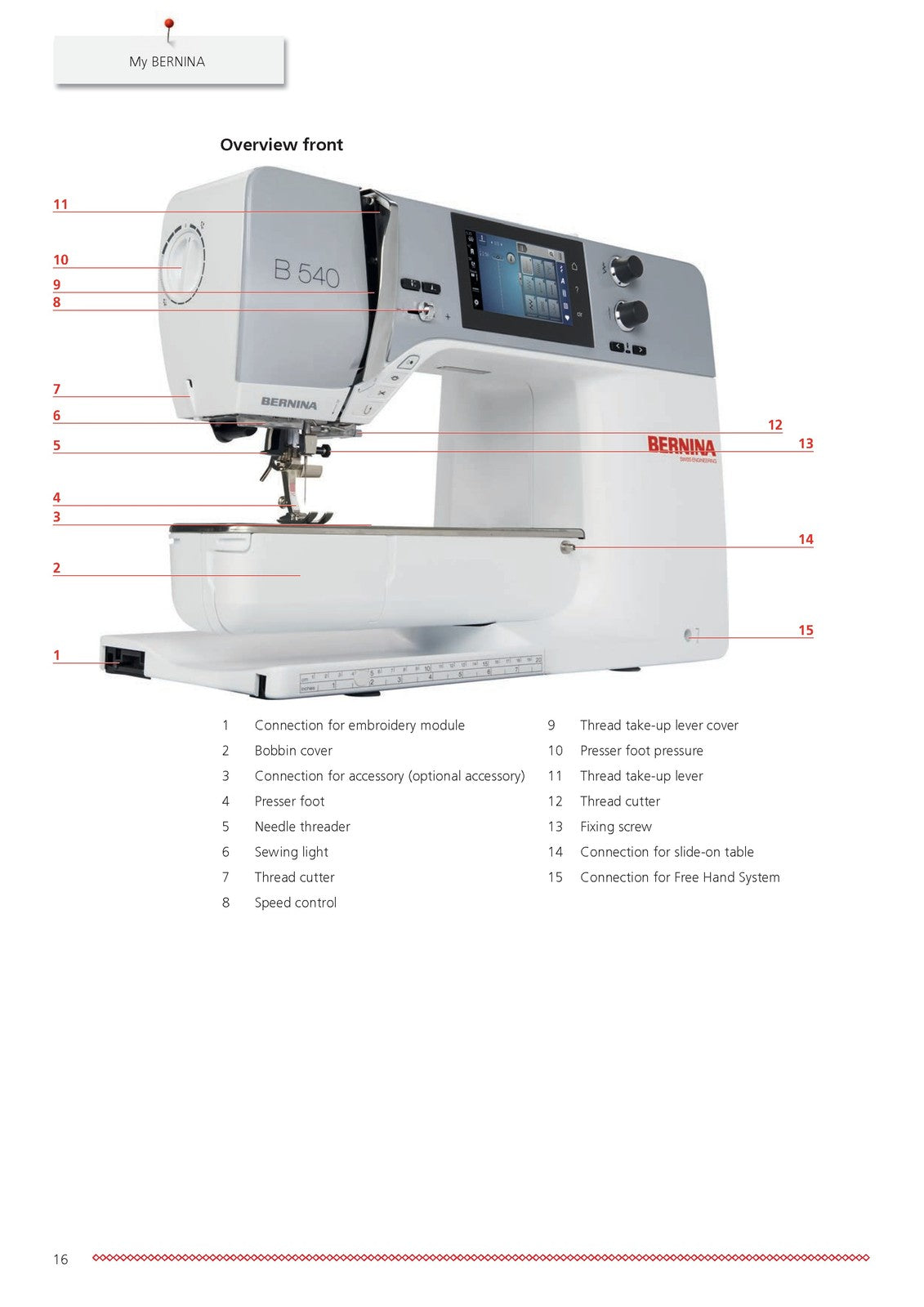 BERNINA 540 Sewing Machine User Manual - STEEL WIRE BOUND - PROTECTIVE COVERS
