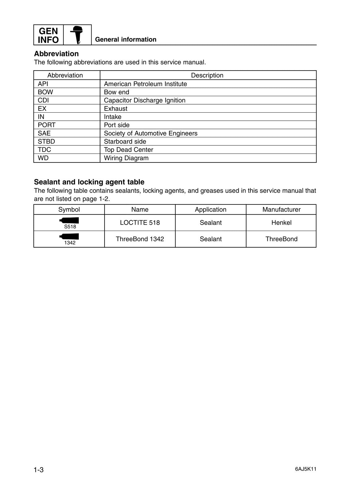 YAMAHA F20C Outboard Motor Service Manual - STEEL WIRE BOUND - PROTECTIVE COVERS