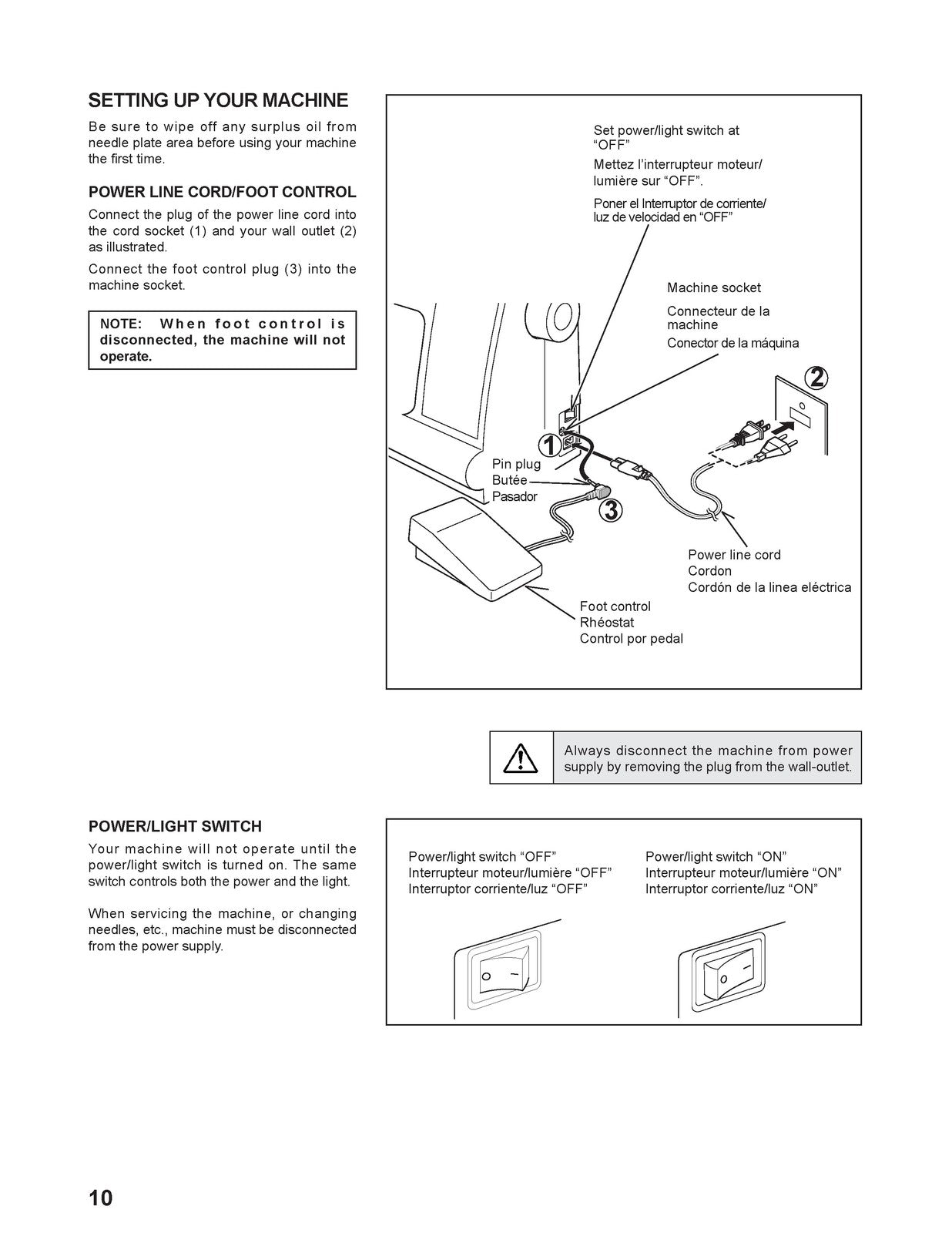 SINGER 7469 7469Q User Instruction Manual - STEEL WIRE BOUND - PROTECTIVE COVERS