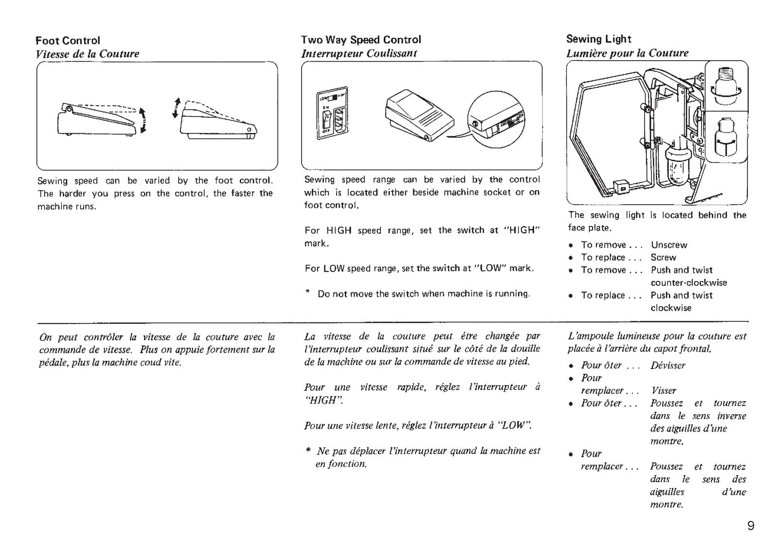 JANOME SW-2018E Sewing Machine Instruction Book Manual - WIRE BOUND - COVERS