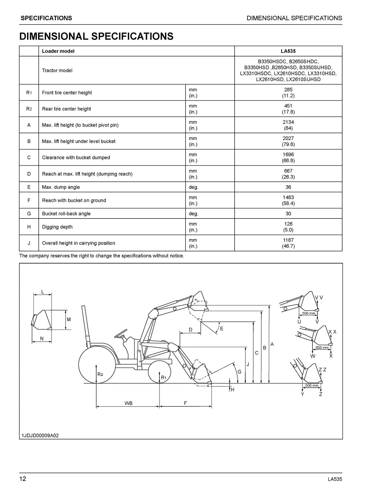 KUBOTA LA535 Front Loader Operators Manual 2020 - BOUND - COVERS - XL FOLDOUTS